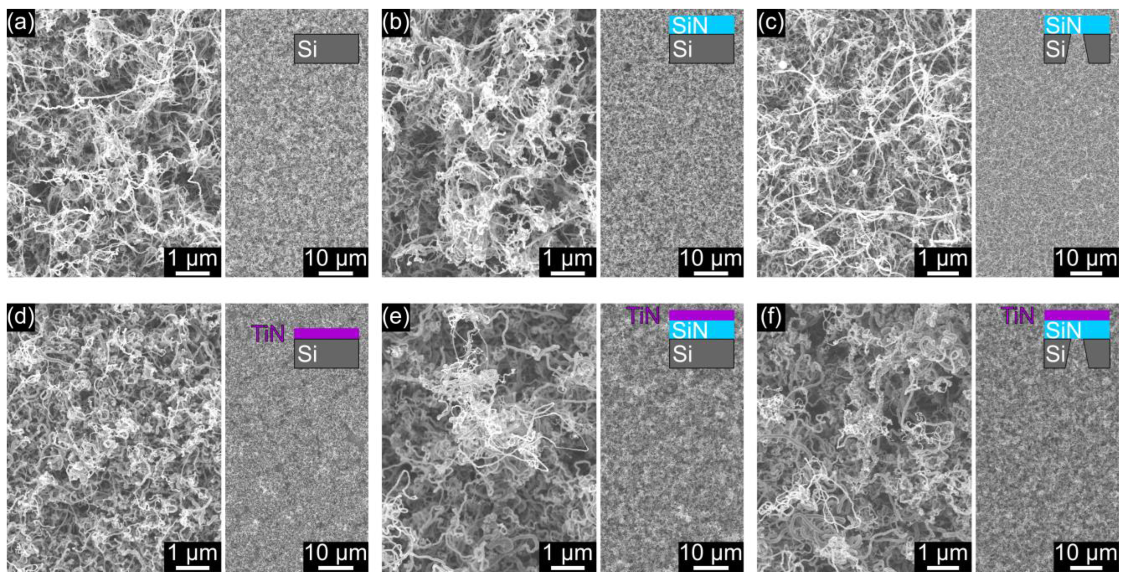Nanomaterials 14 00781 g001