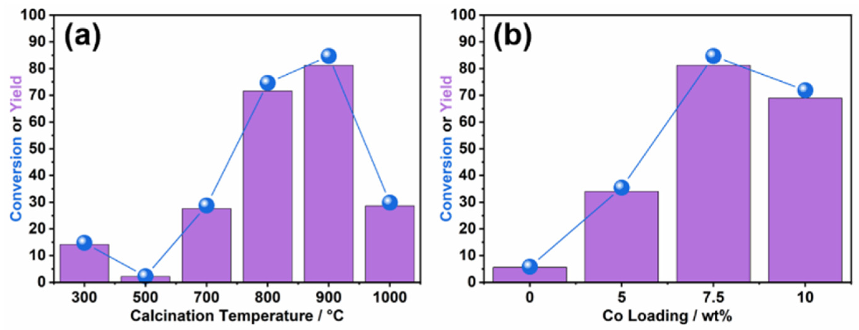 Nanomaterials 14 00788 g004