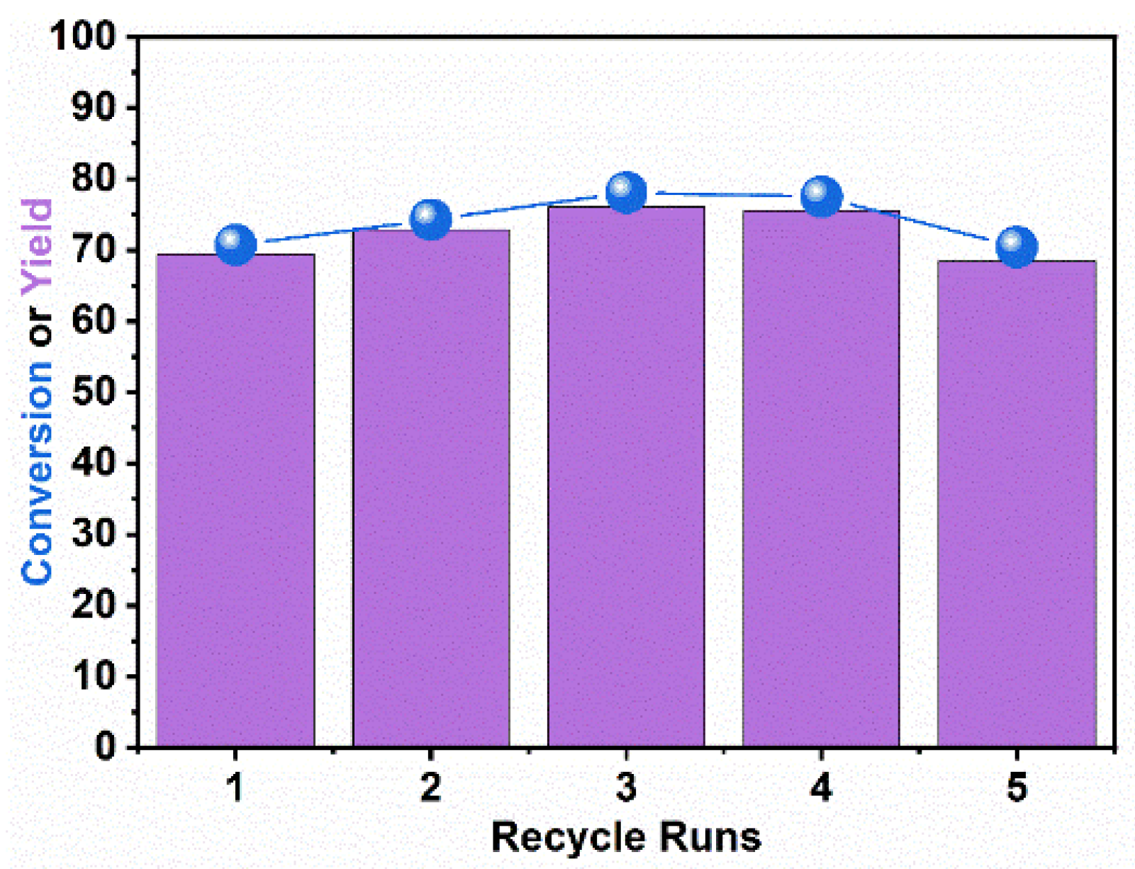 Nanomaterials 14 00788 g005