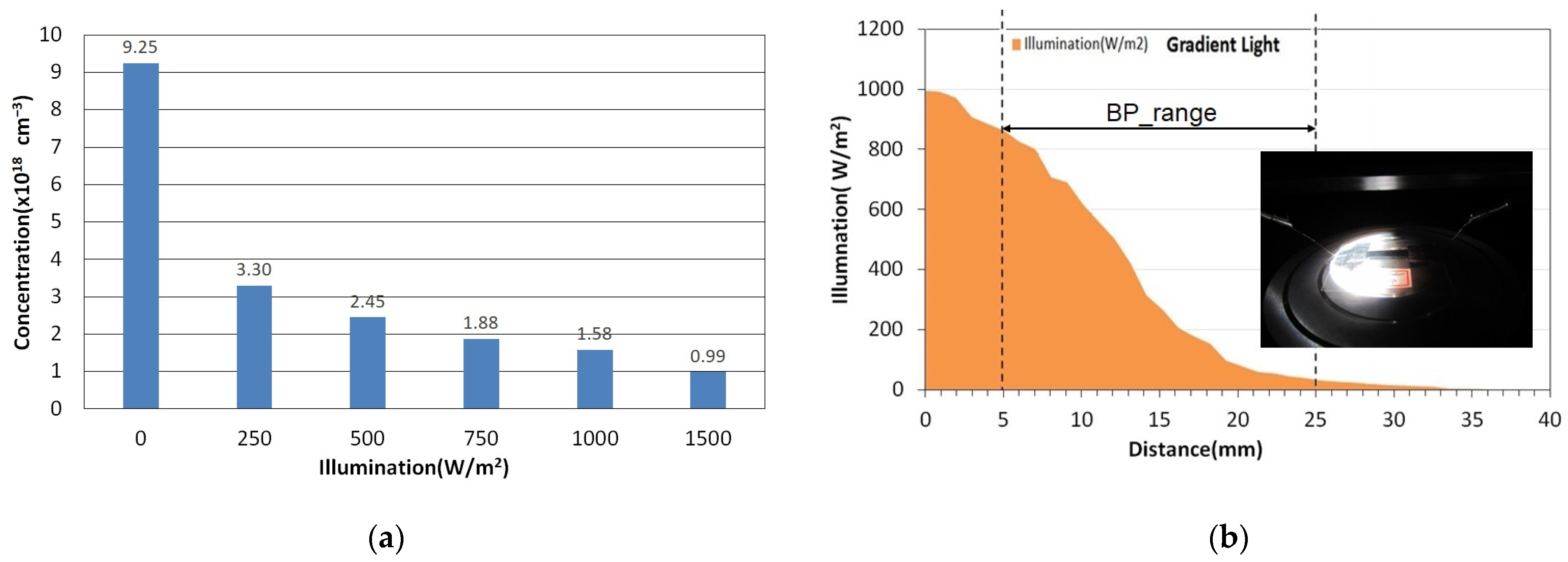 Nanomaterials 14 00792 g004