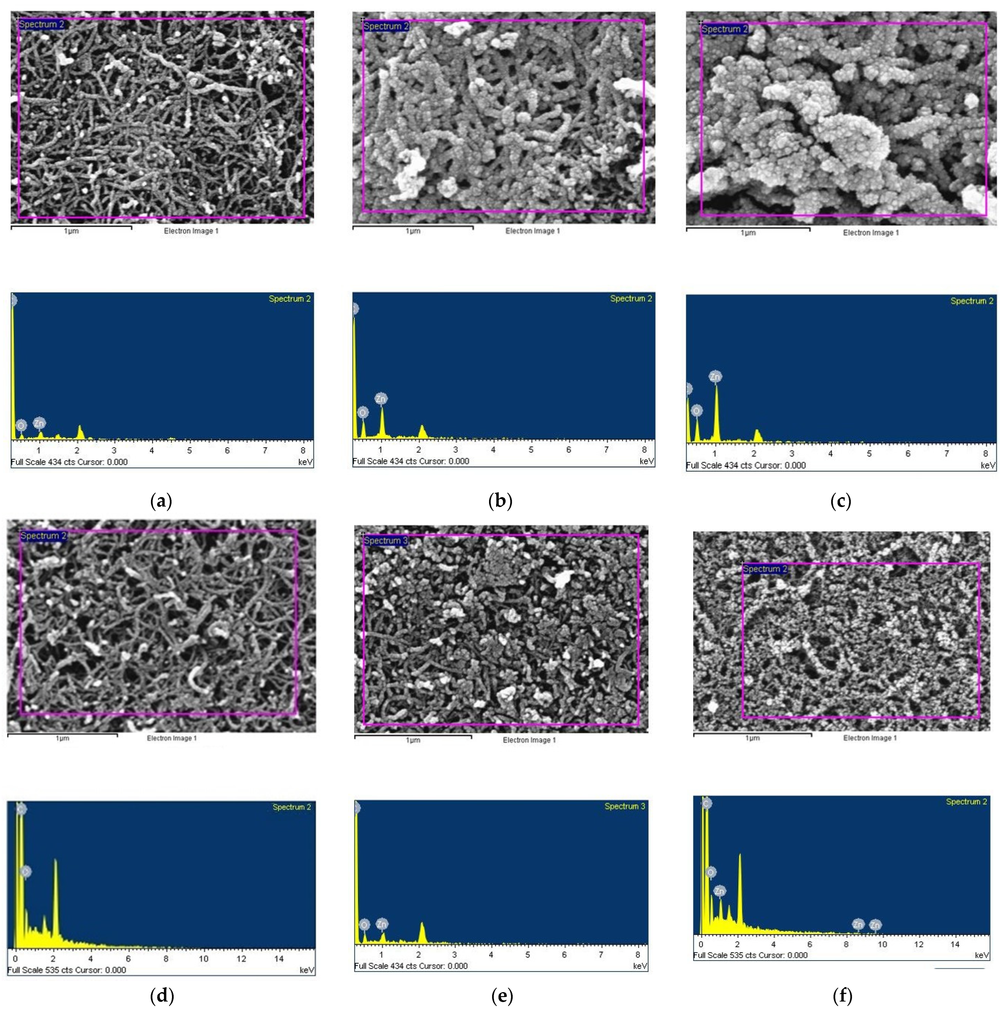 Nanomaterials 14 00792 g008