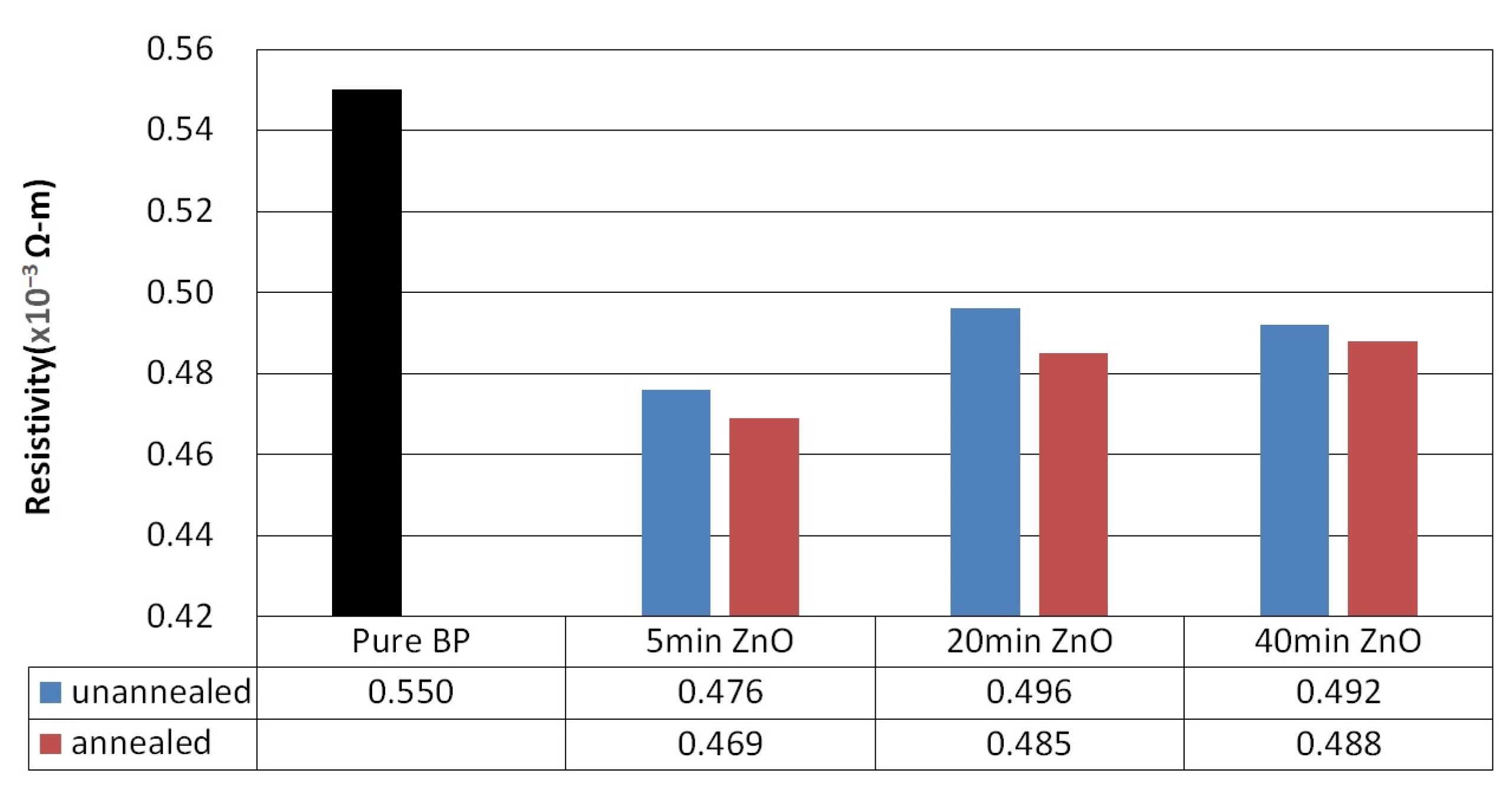 Nanomaterials 14 00792 g009