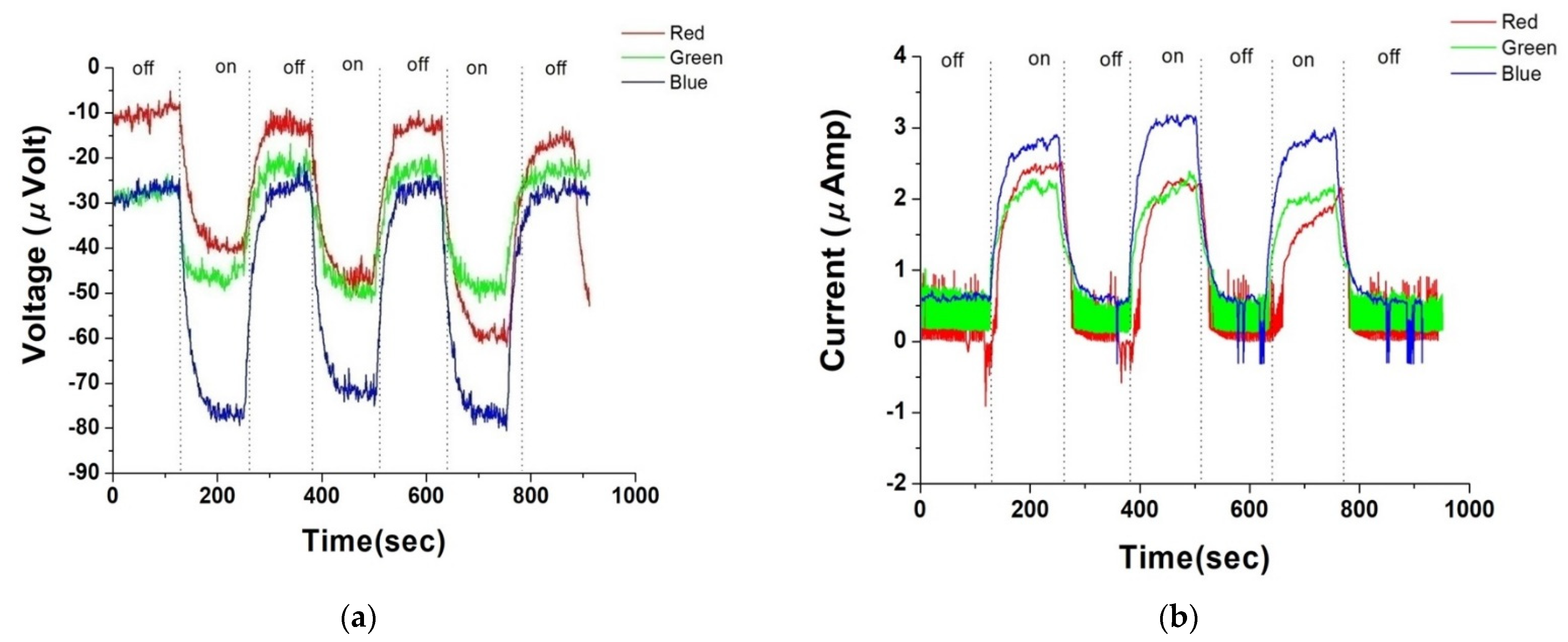 Nanomaterials 14 00792 g010