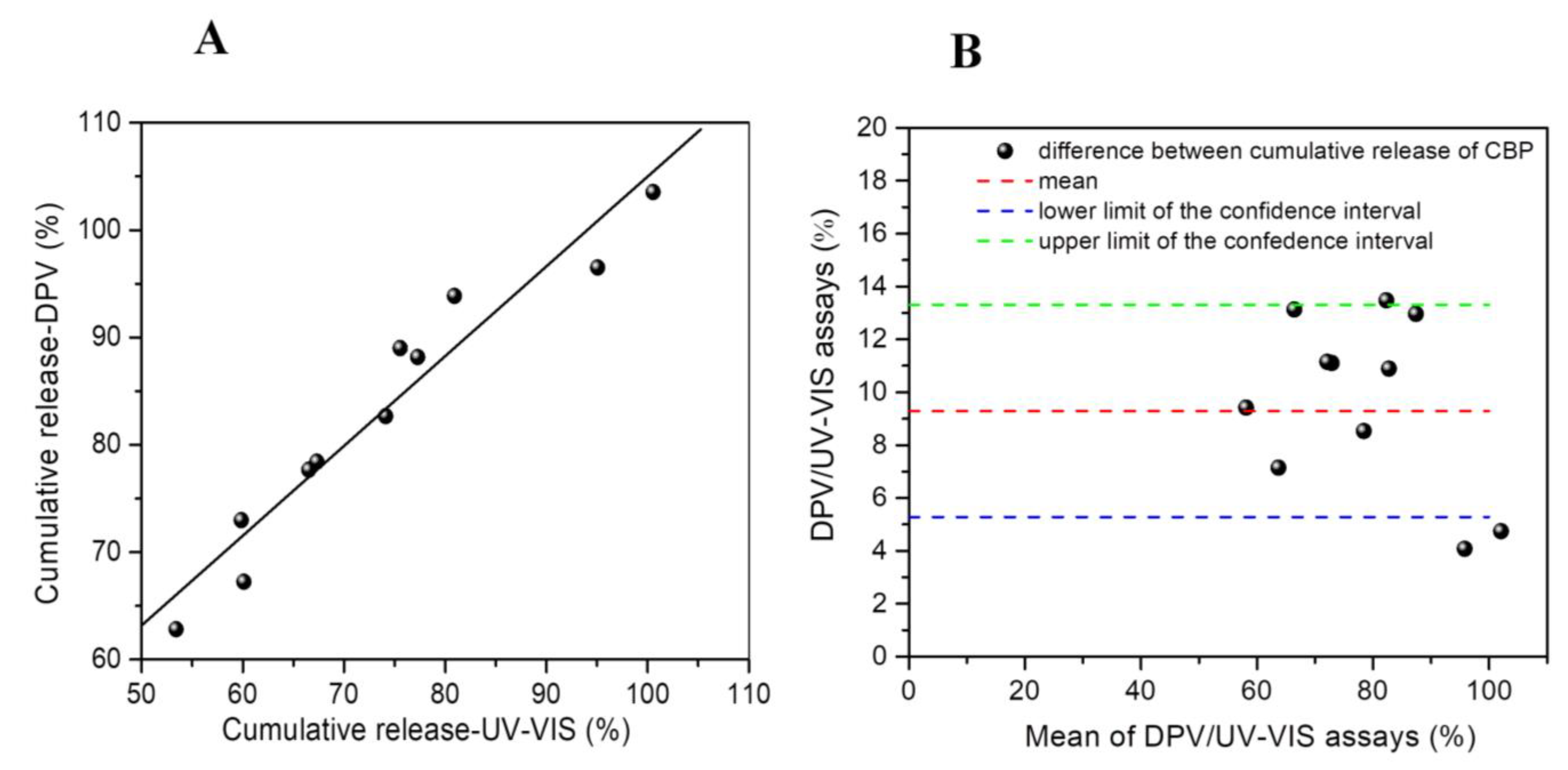 Nanomaterials 14 00793 g008