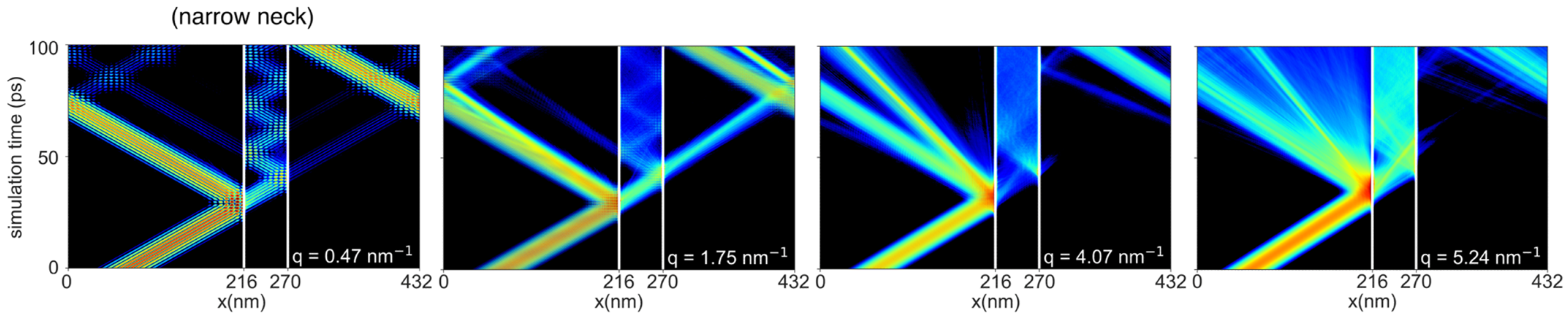 Nanomaterials 14 00795 g004