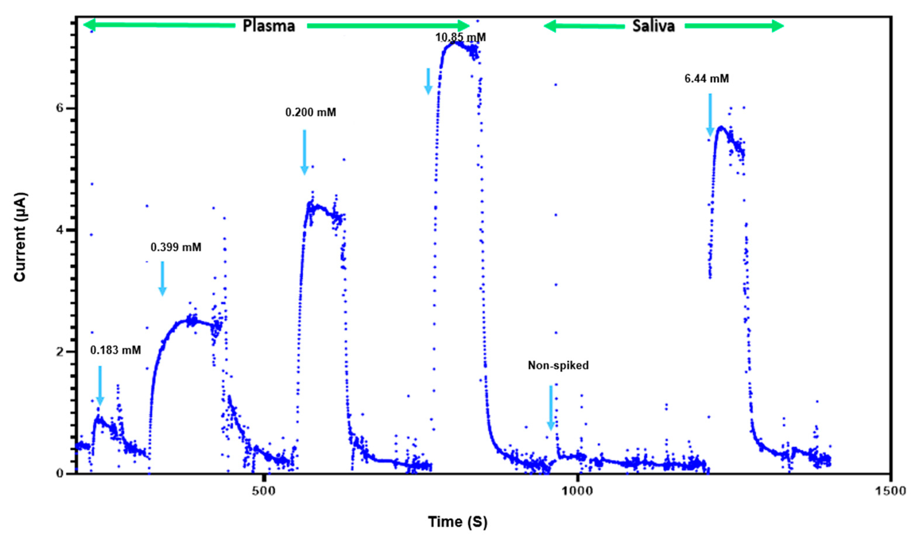 Nanomaterials 14 00796 g005