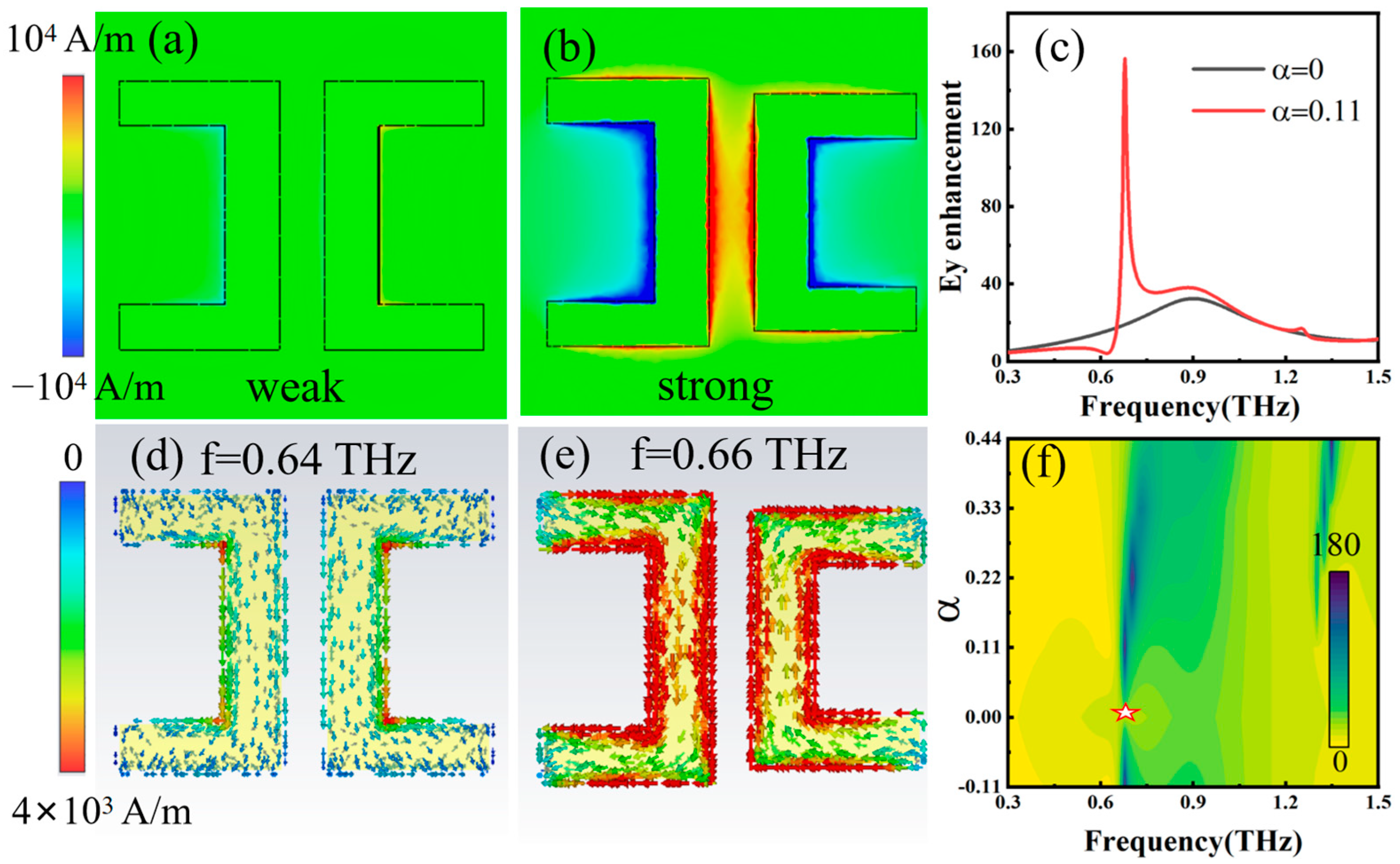 Nanomaterials 14 00799 g003