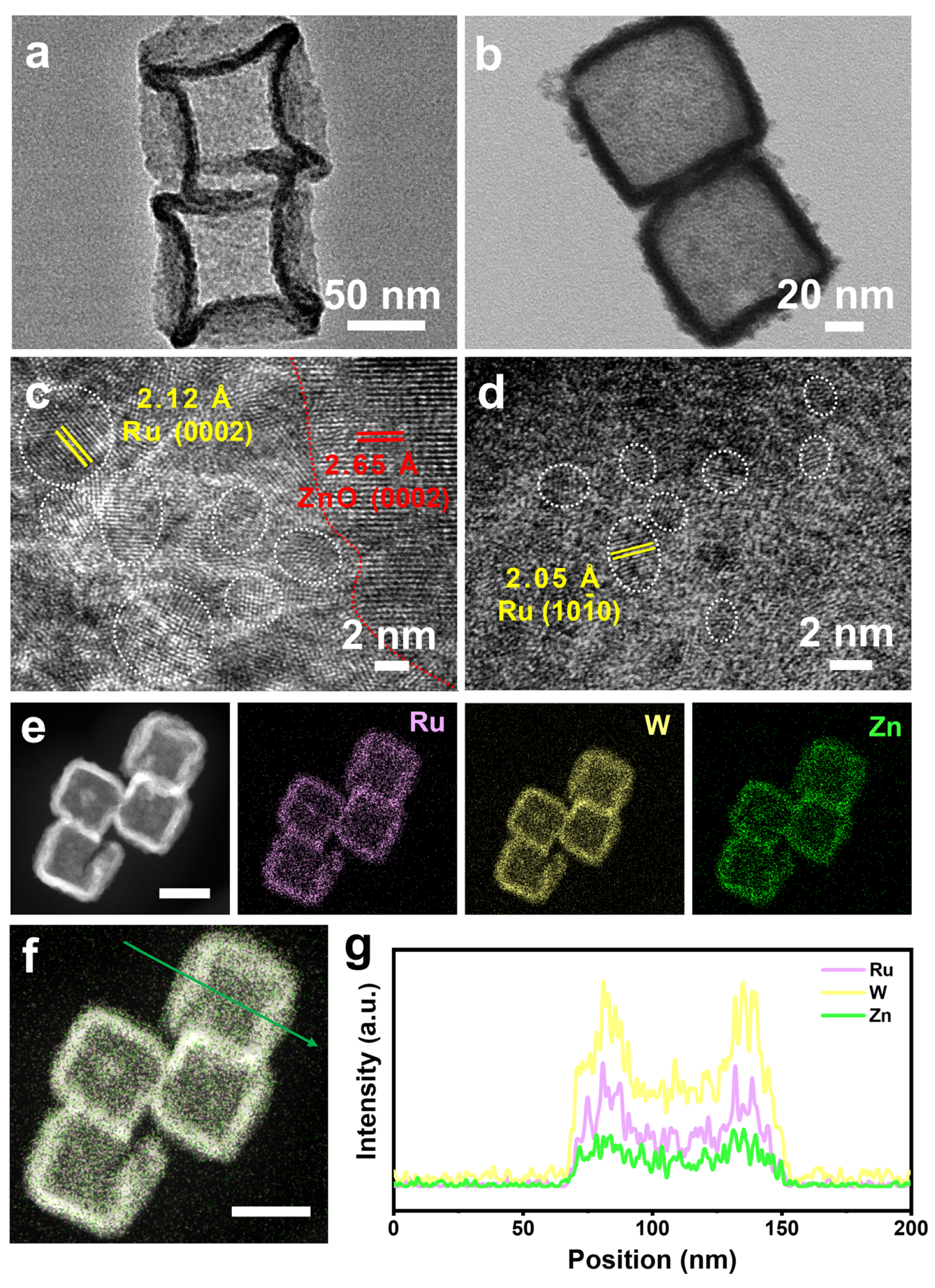 Nanomaterials 14 00808 g004