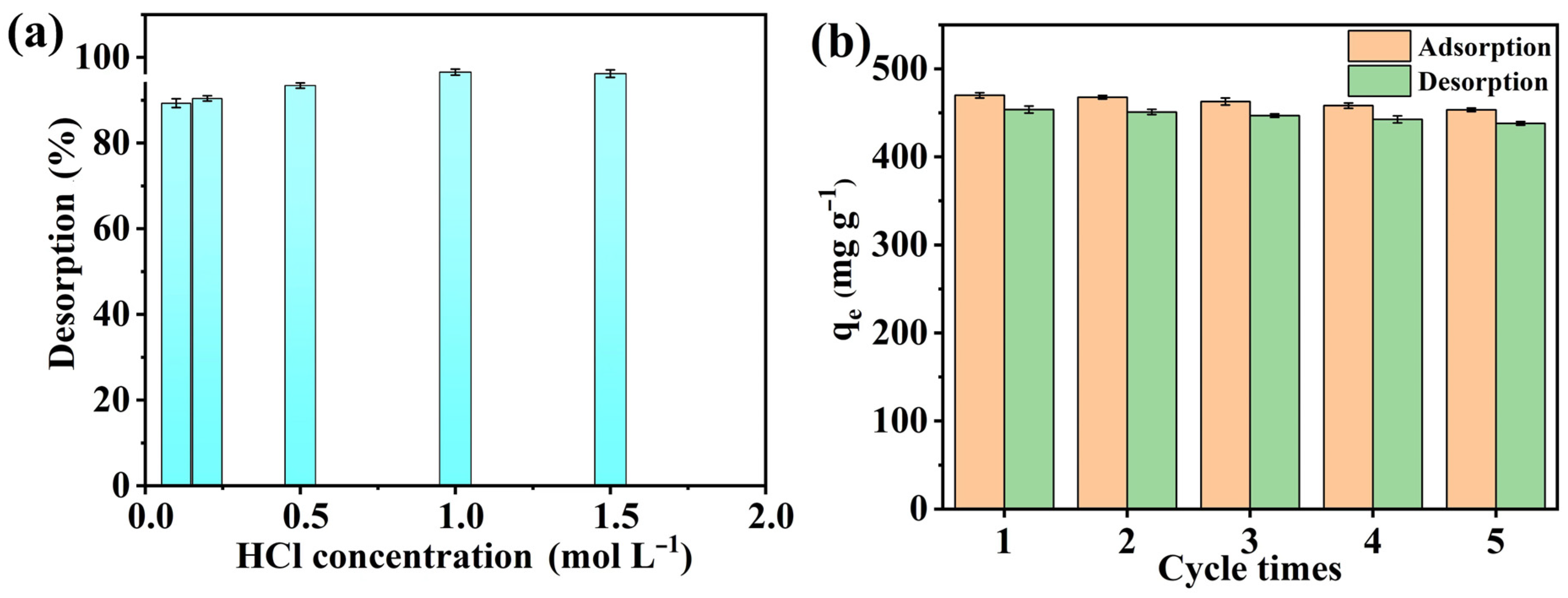 Nanomaterials 14 00810 g014
