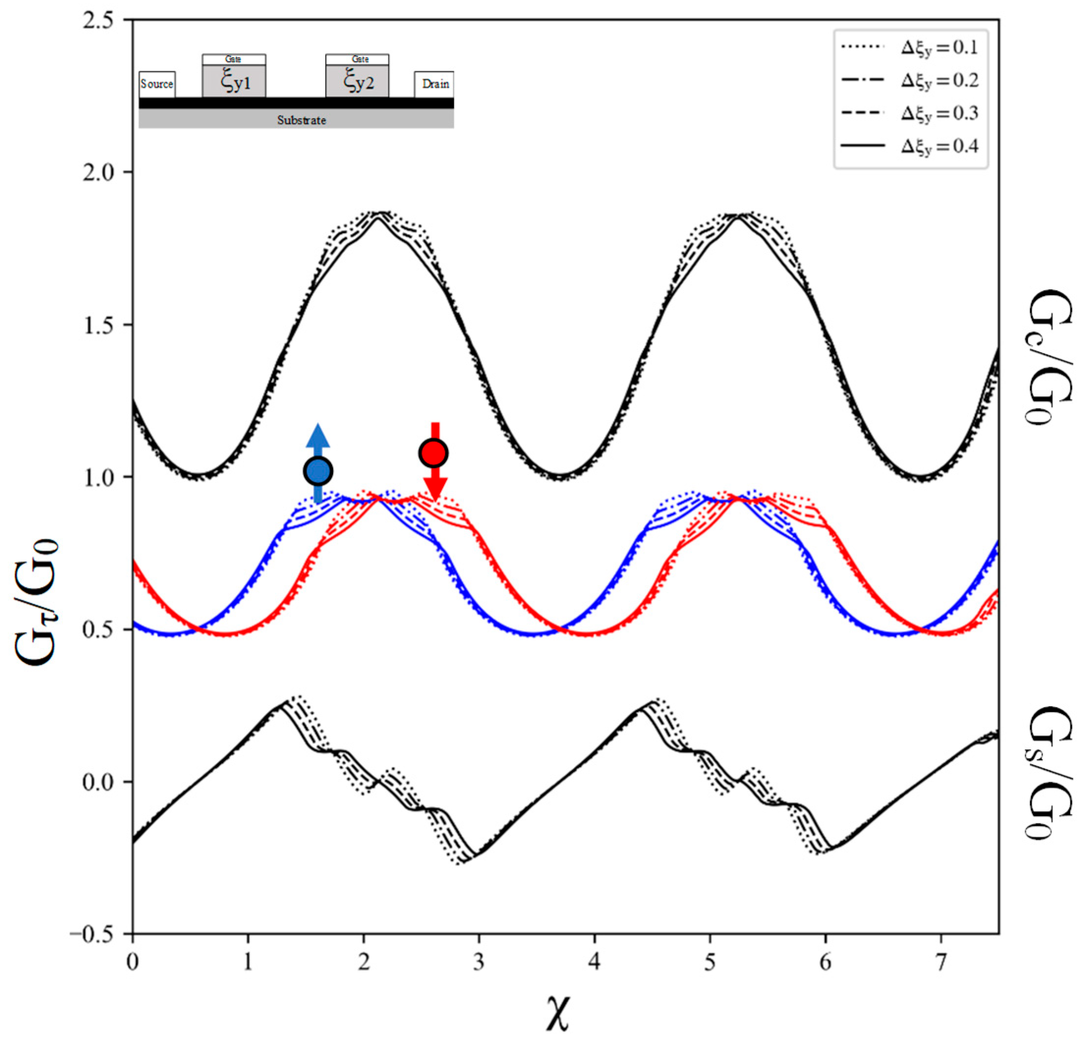 Nanomaterials 14 00811 g003