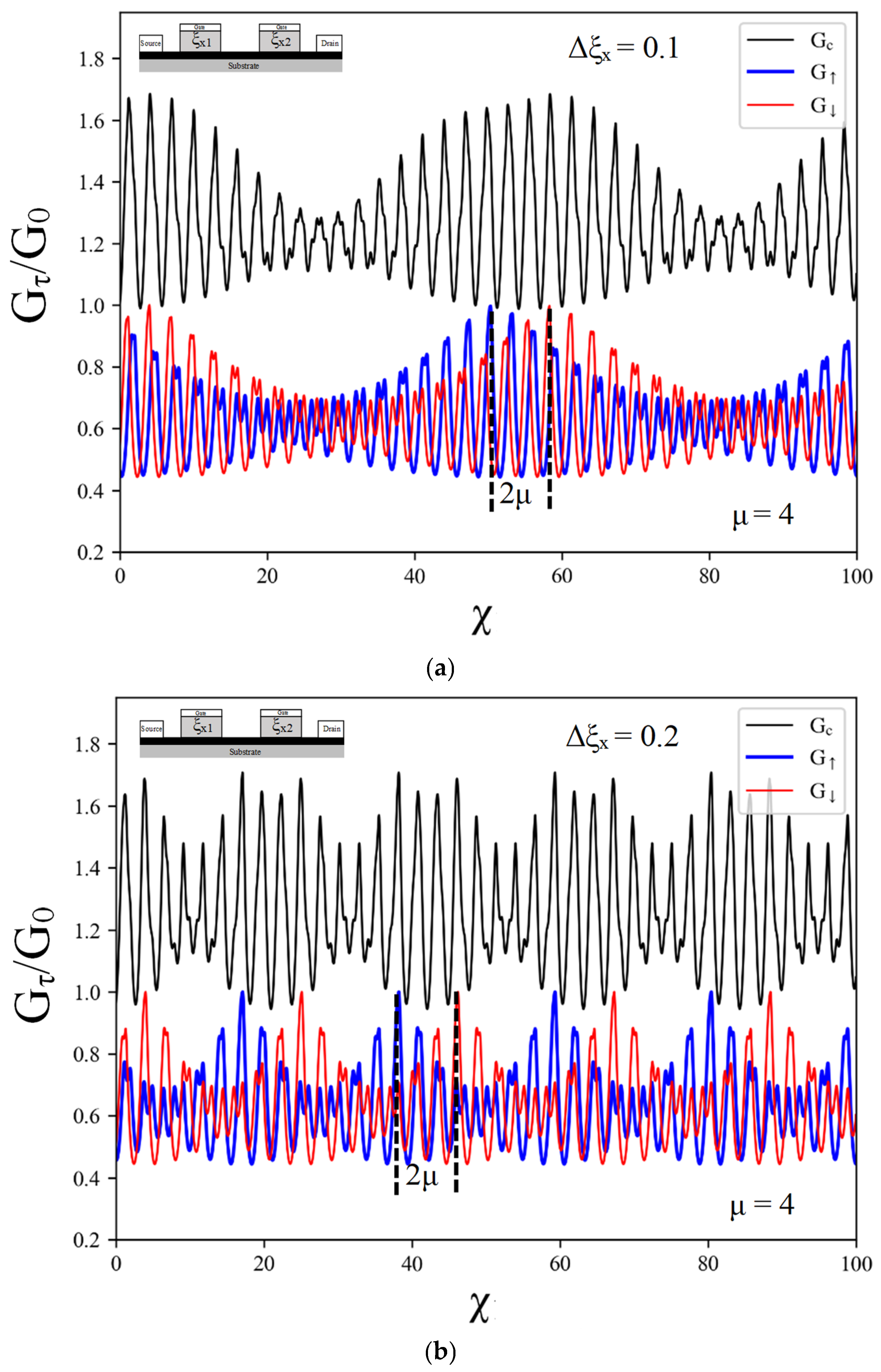 Nanomaterials 14 00811 g007