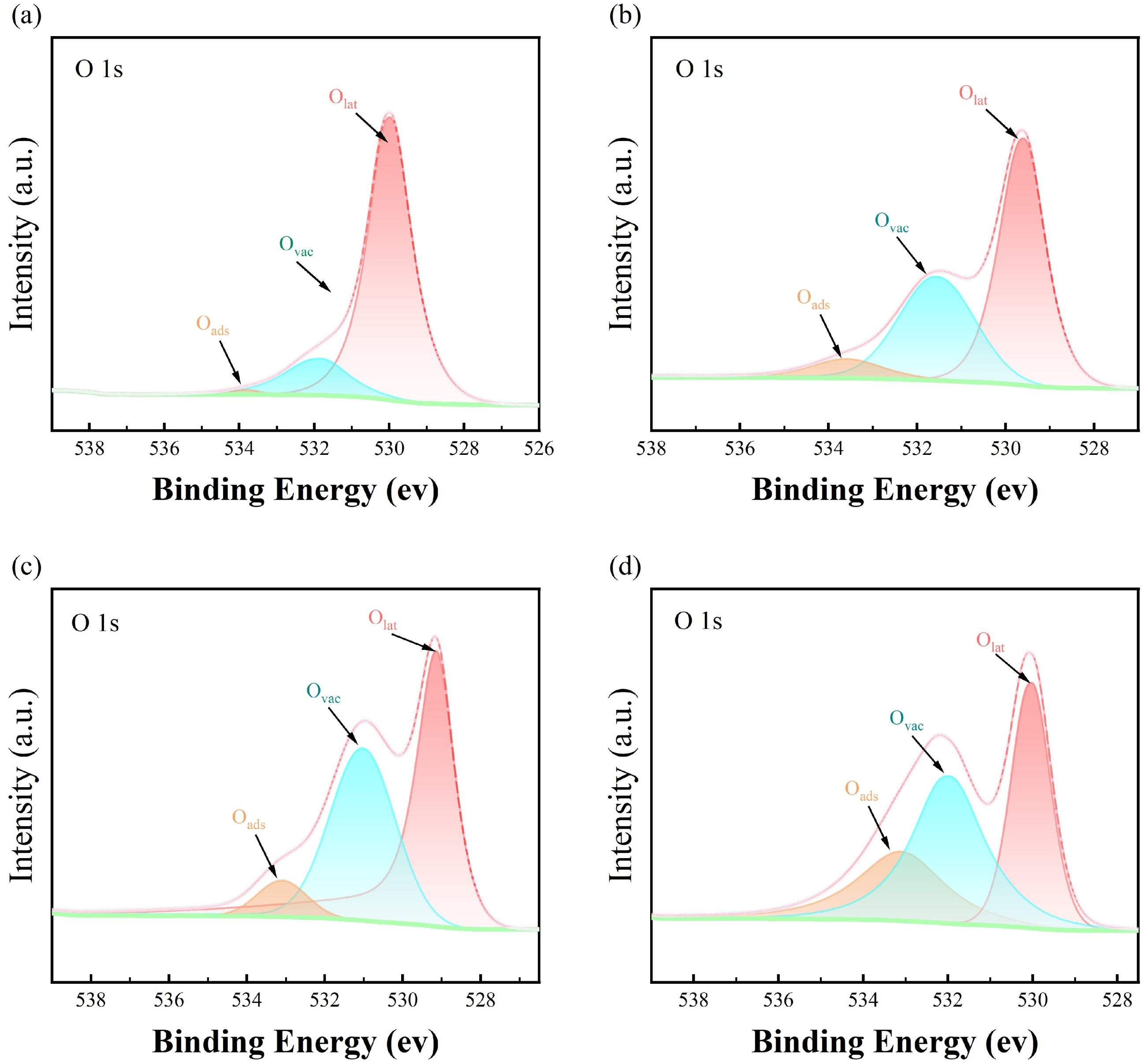 Nanomaterials 14 00812 g008