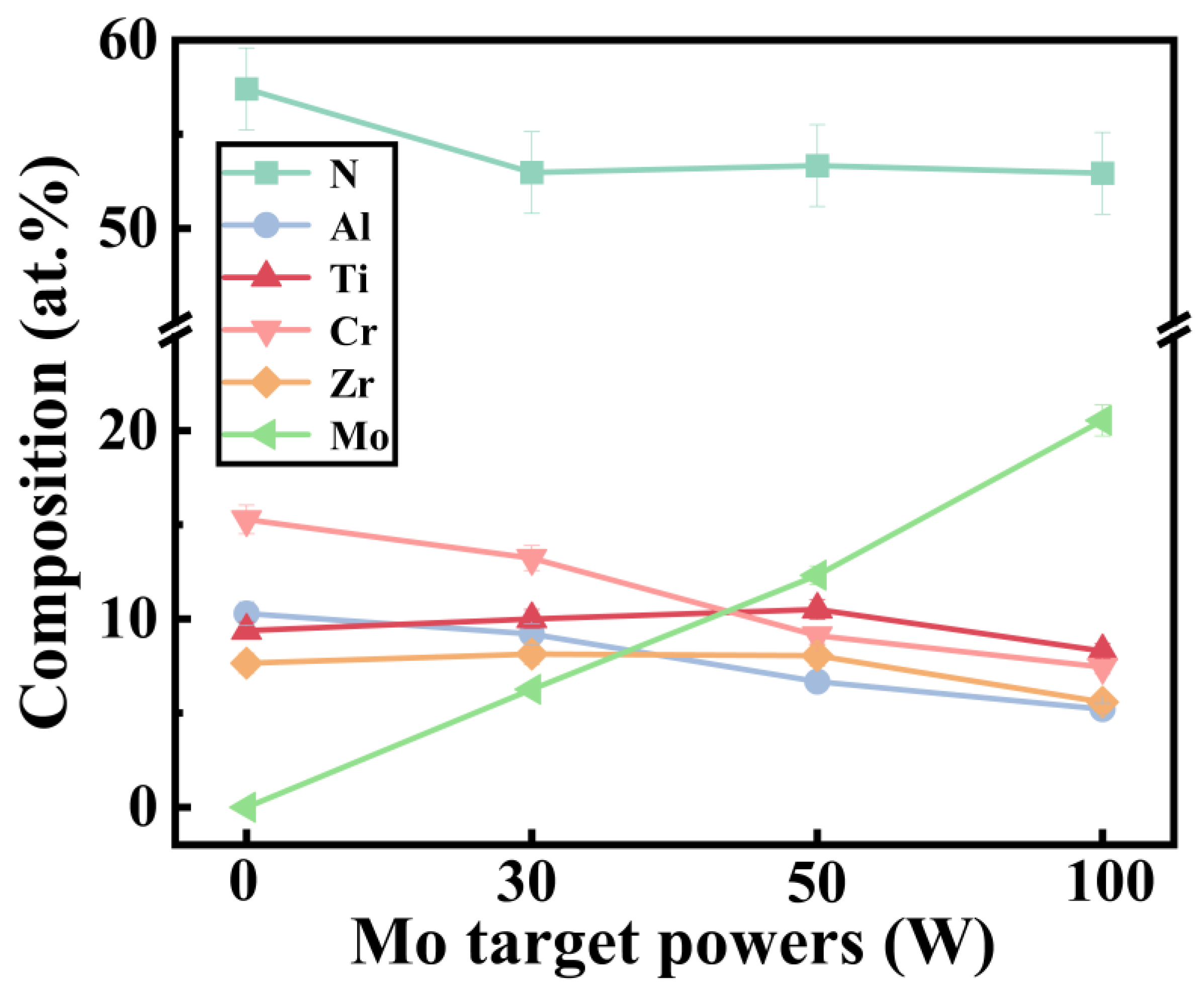 Nanomaterials 14 00814 g001