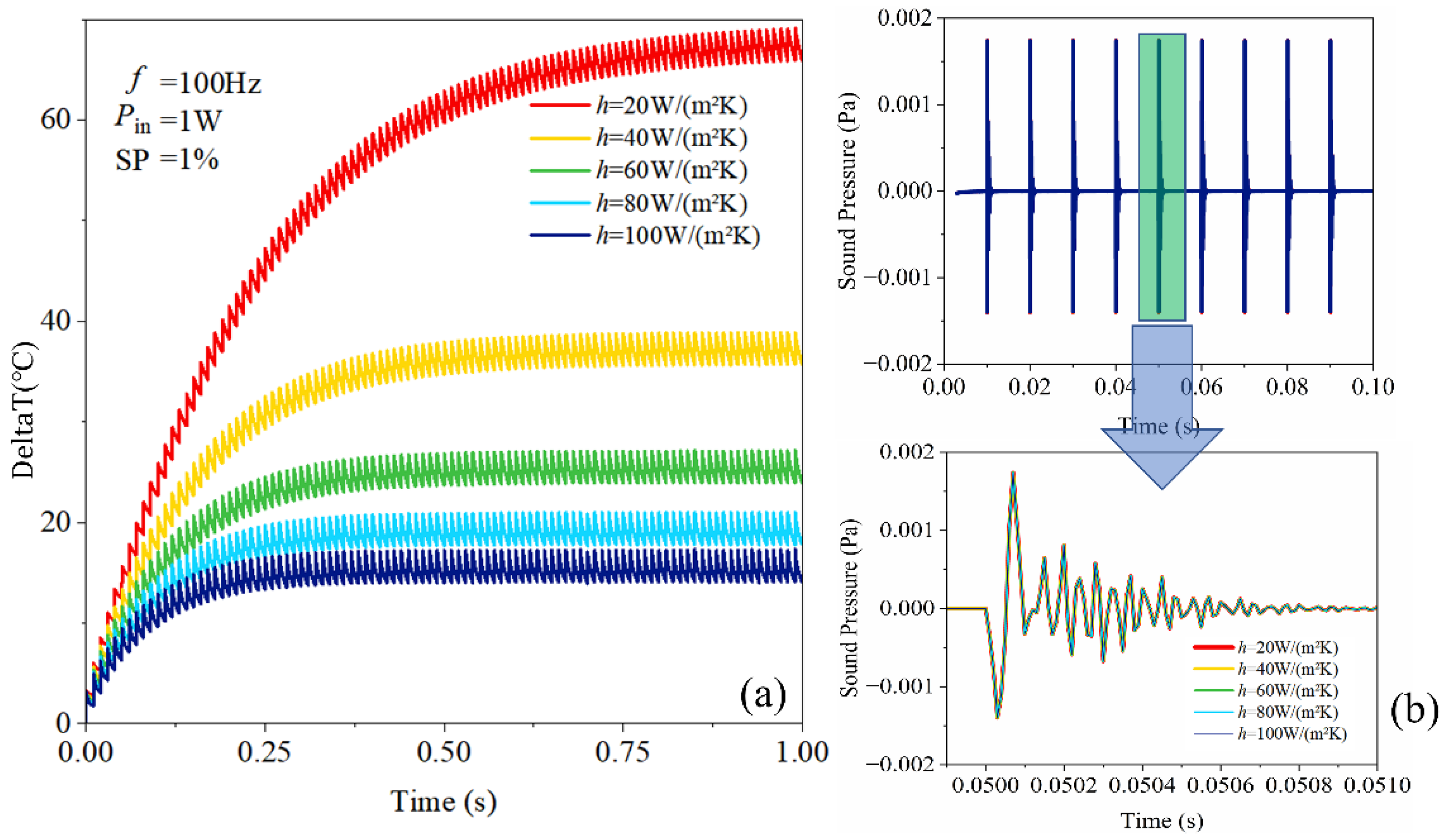 Nanomaterials 14 00817 g009