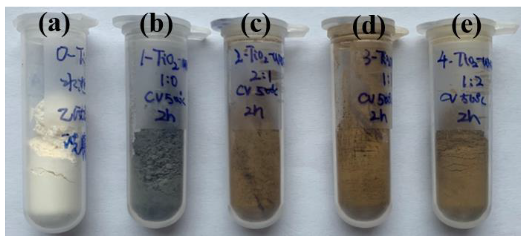 Nanomaterials 14 00818 g001