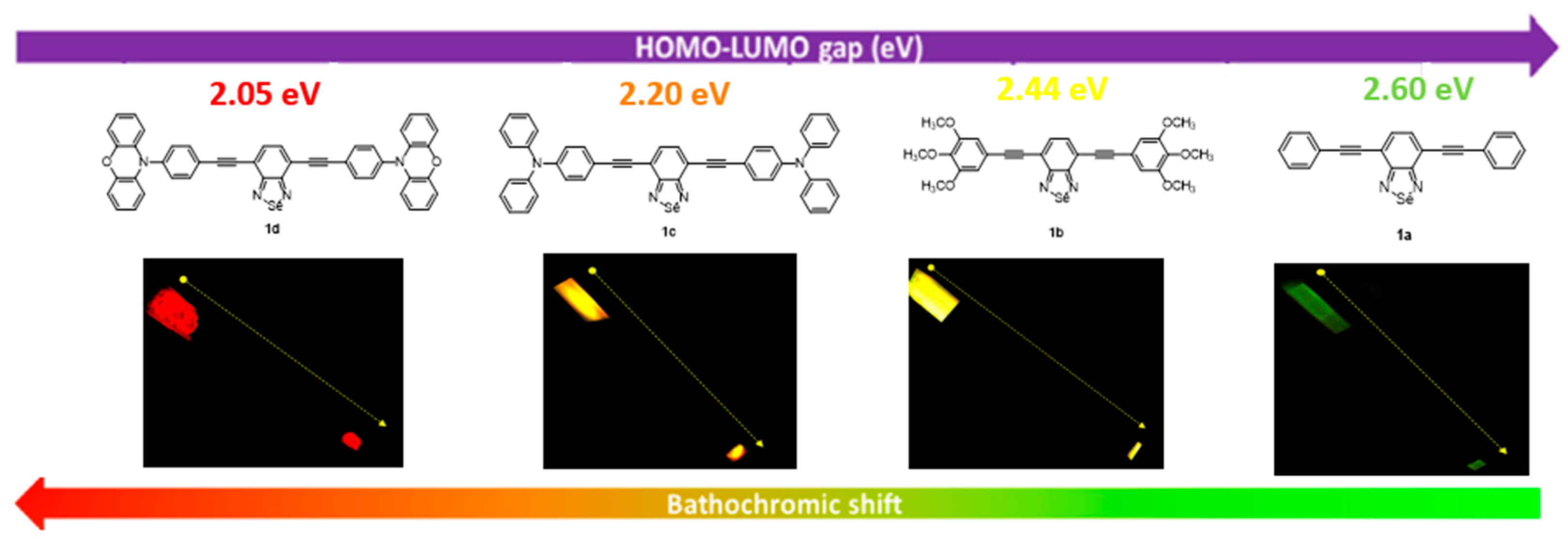 Nanomaterials 14 00822 g005