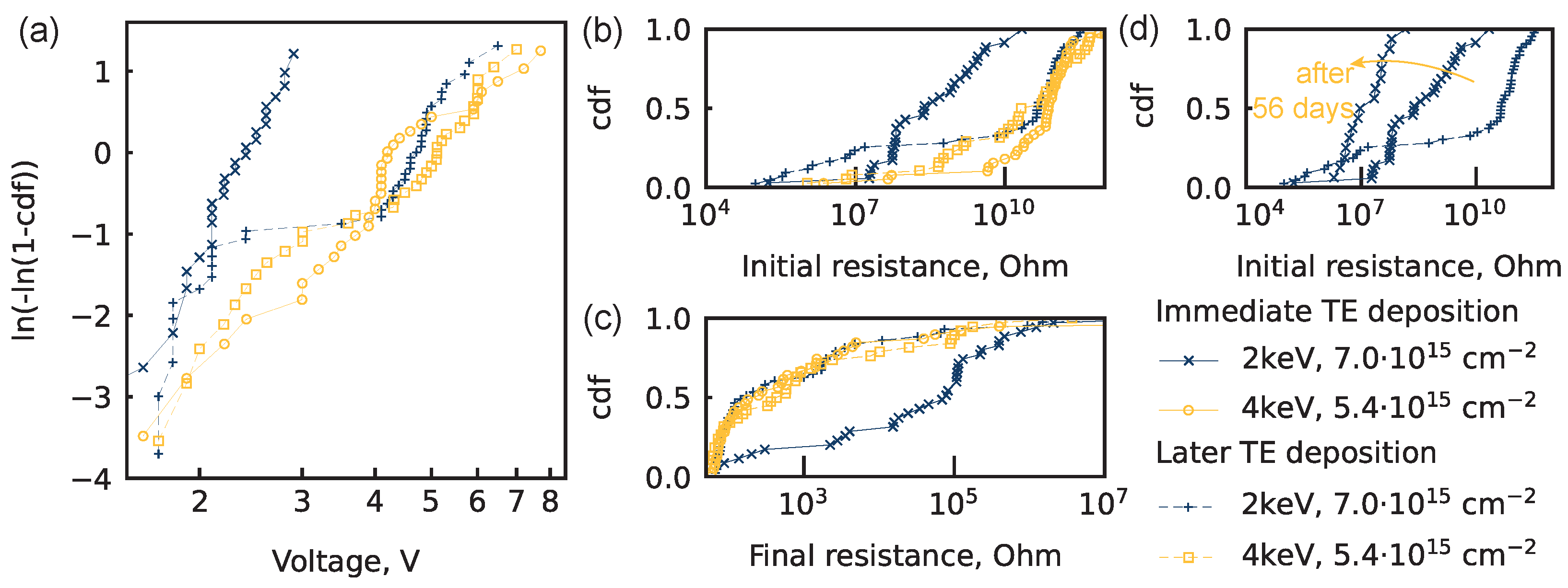 Nanomaterials 14 00831 g004