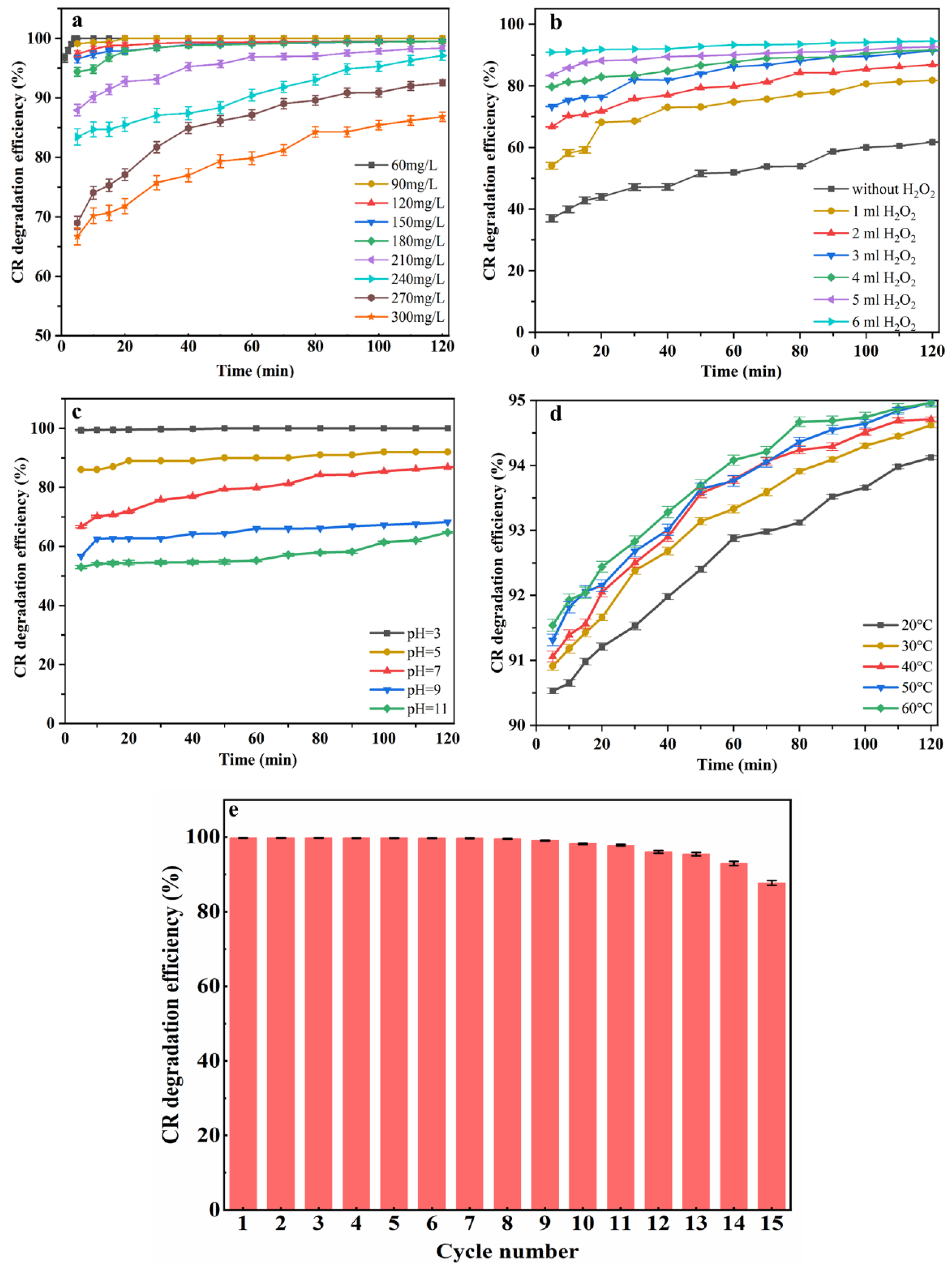 Nanomaterials 14 00833 g006