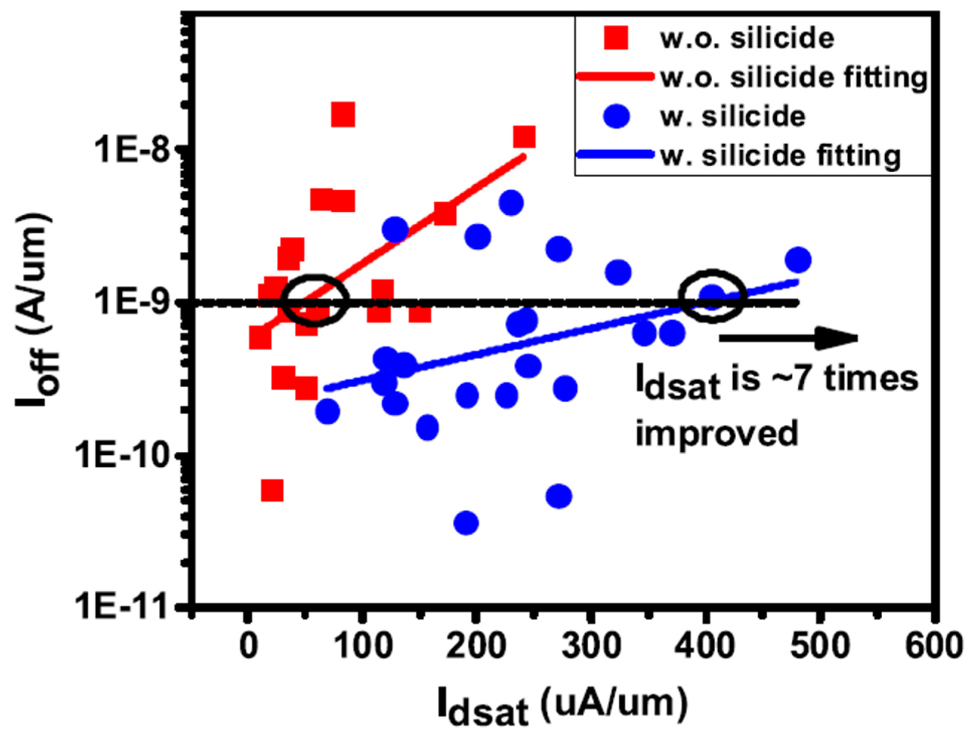 Nanomaterials 14 00837 g003