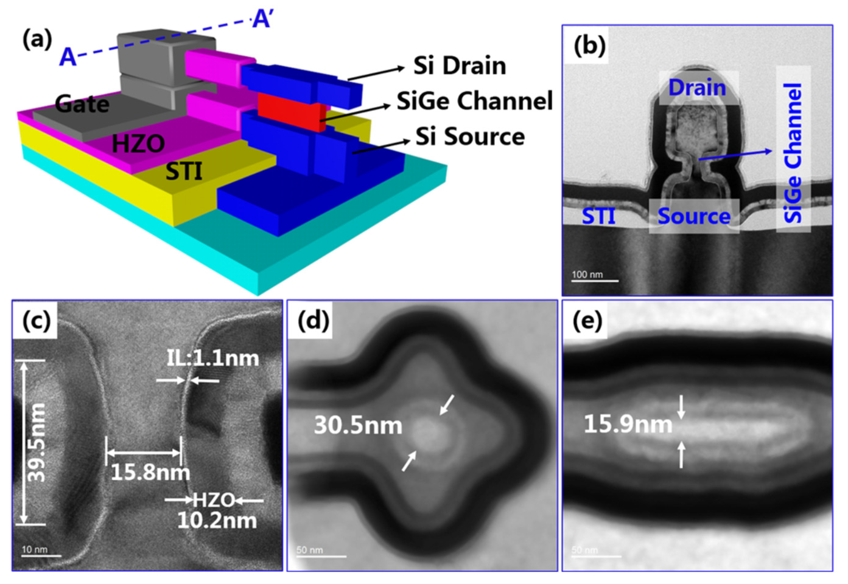 Nanomaterials 14 00837 g005