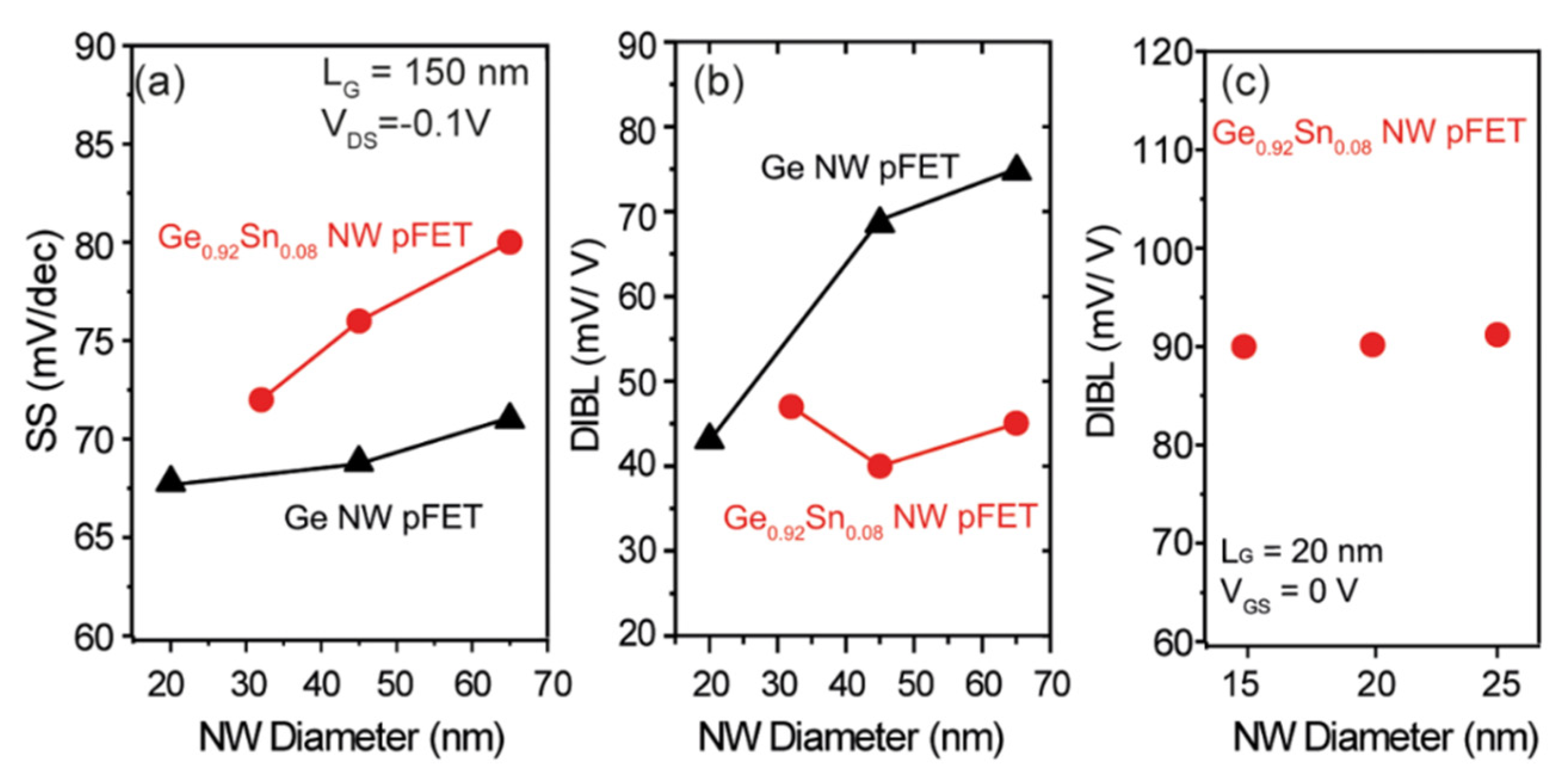 Nanomaterials 14 00837 g019