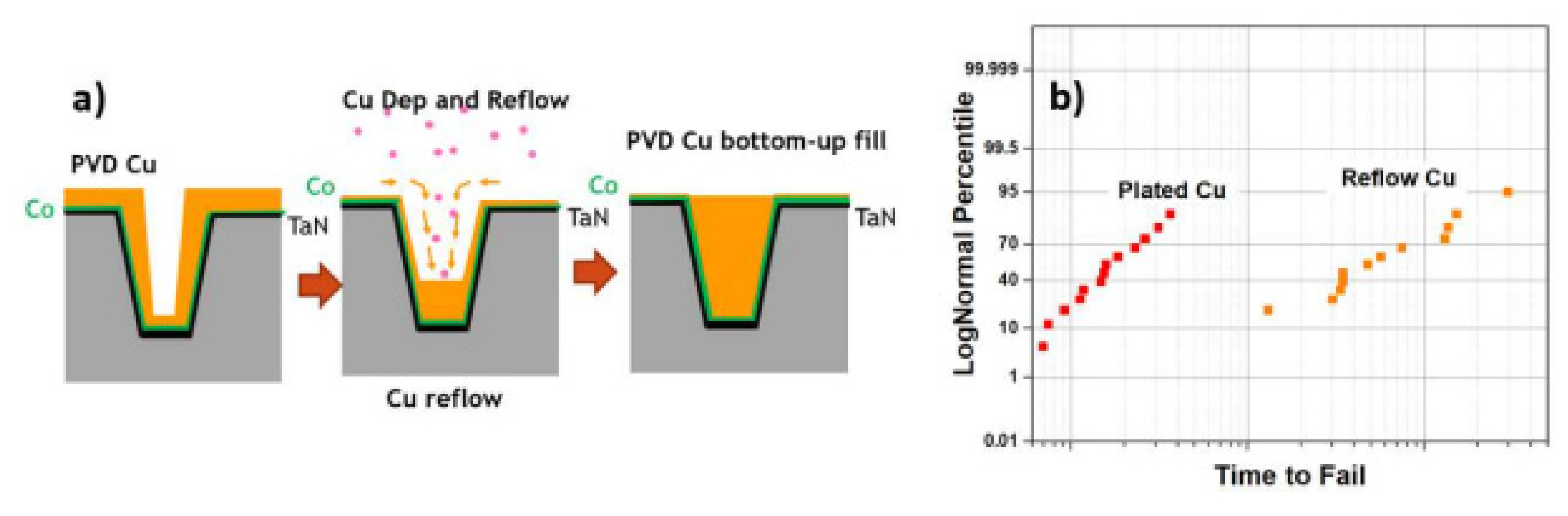 Nanomaterials 14 00837 g032