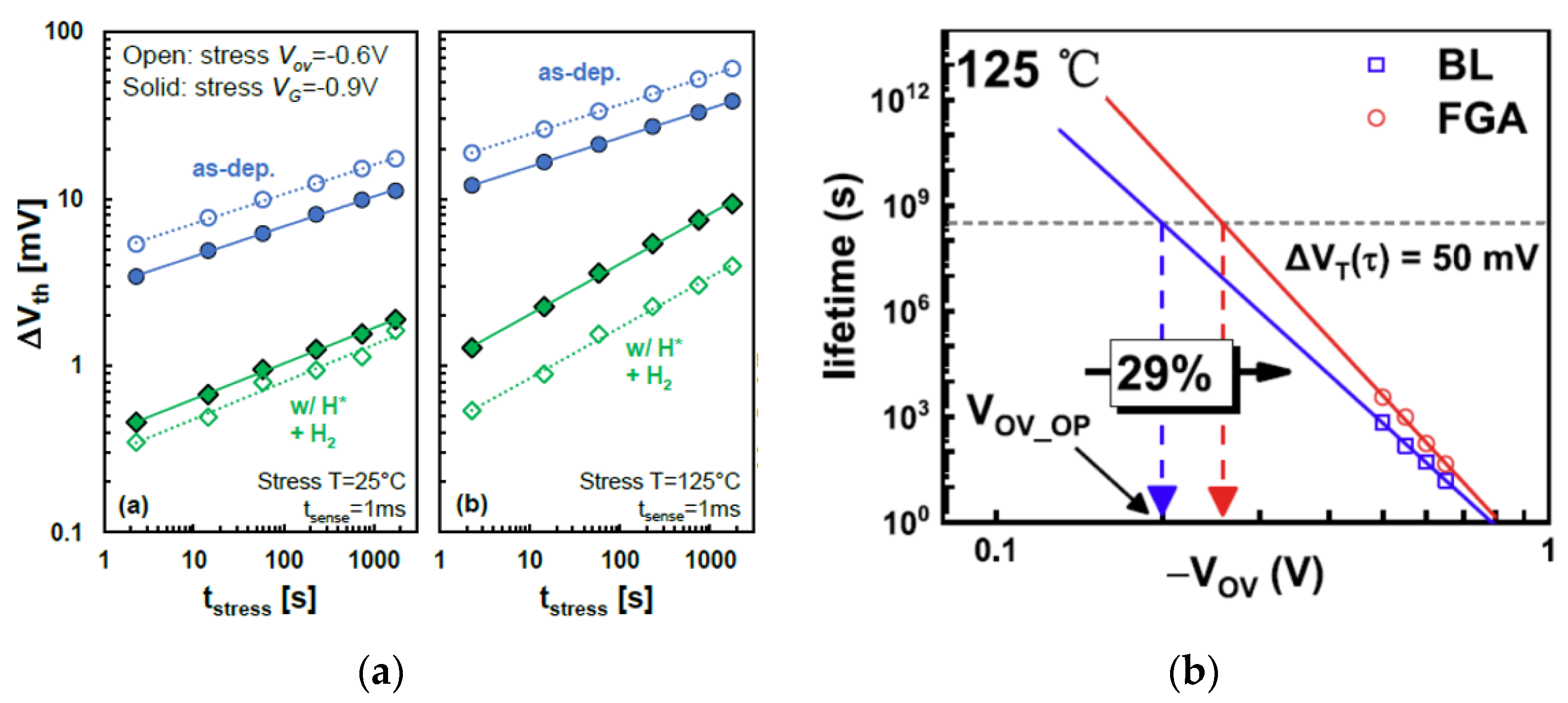 Nanomaterials 14 00837 g035