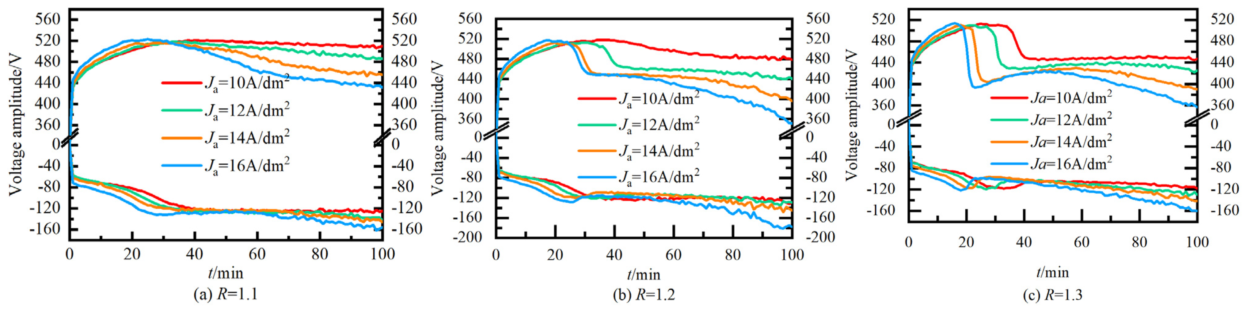 Nanomaterials 14 00842 g004