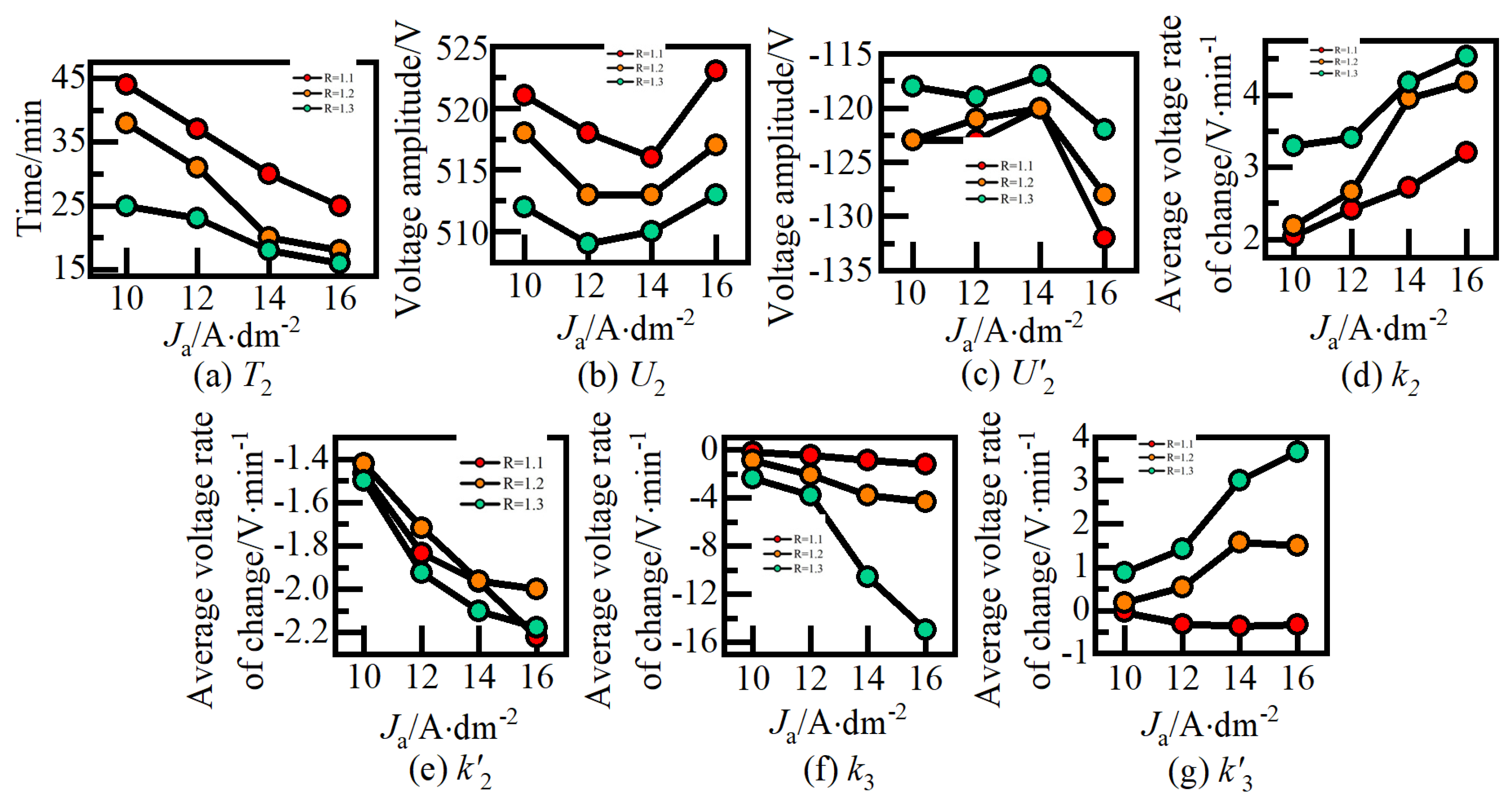 Nanomaterials 14 00842 g005