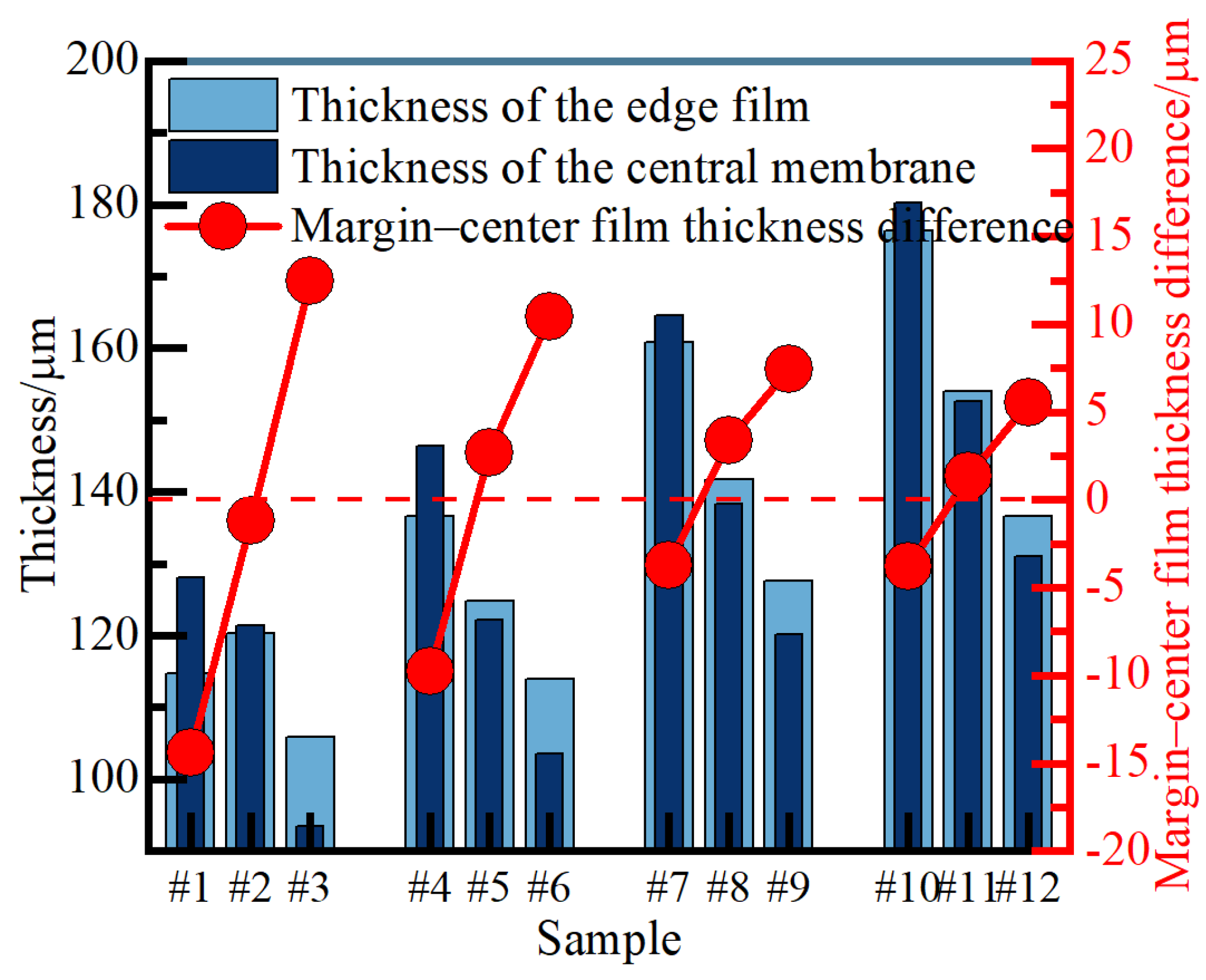 Nanomaterials 14 00842 g009