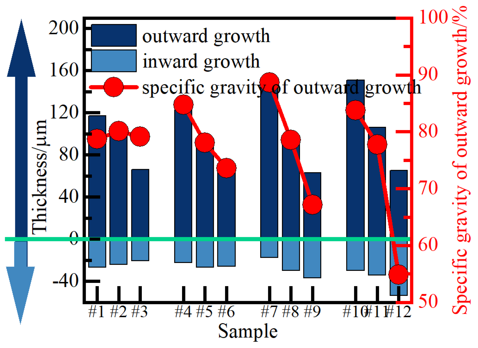Nanomaterials 14 00842 g010