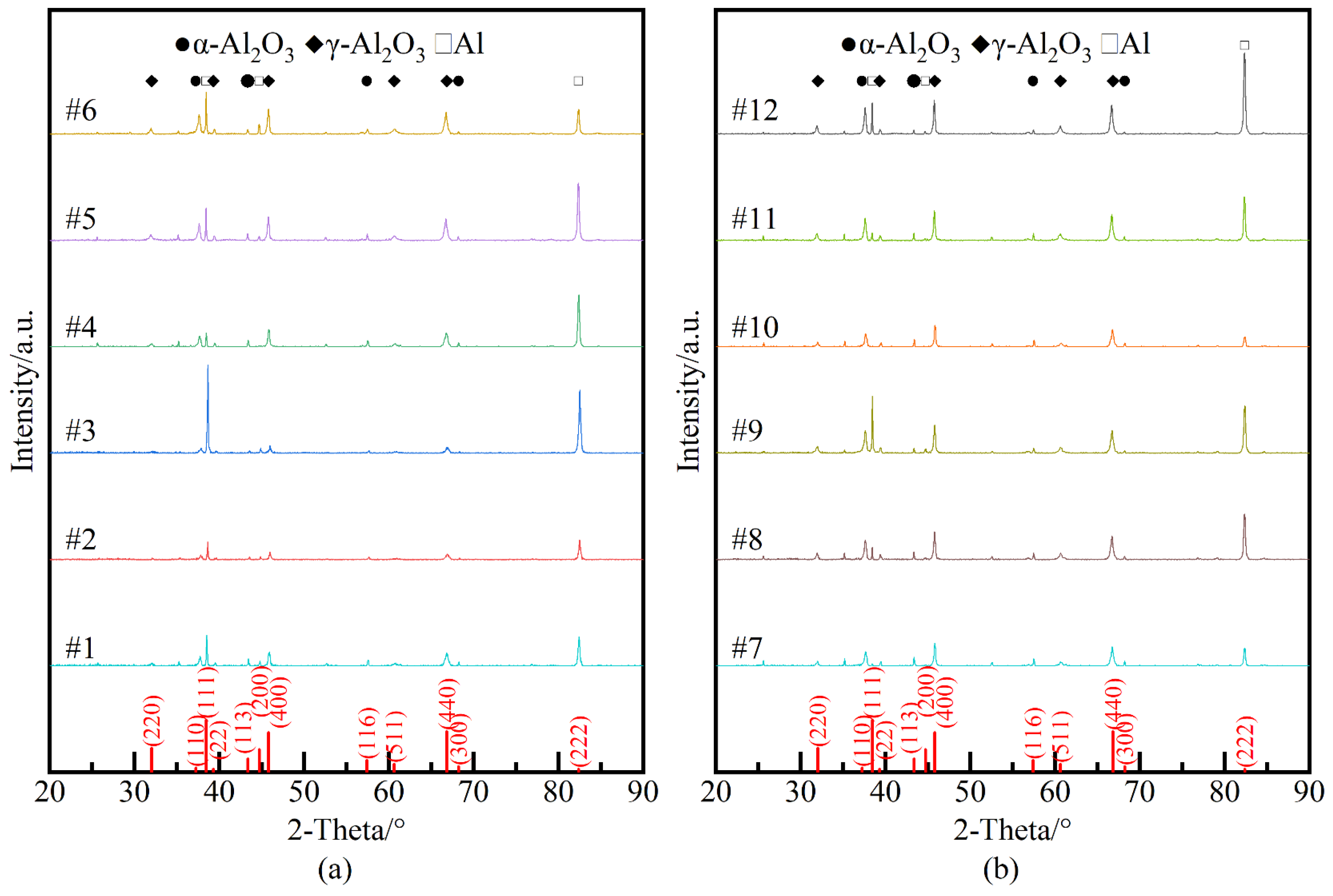 Nanomaterials 14 00842 g012