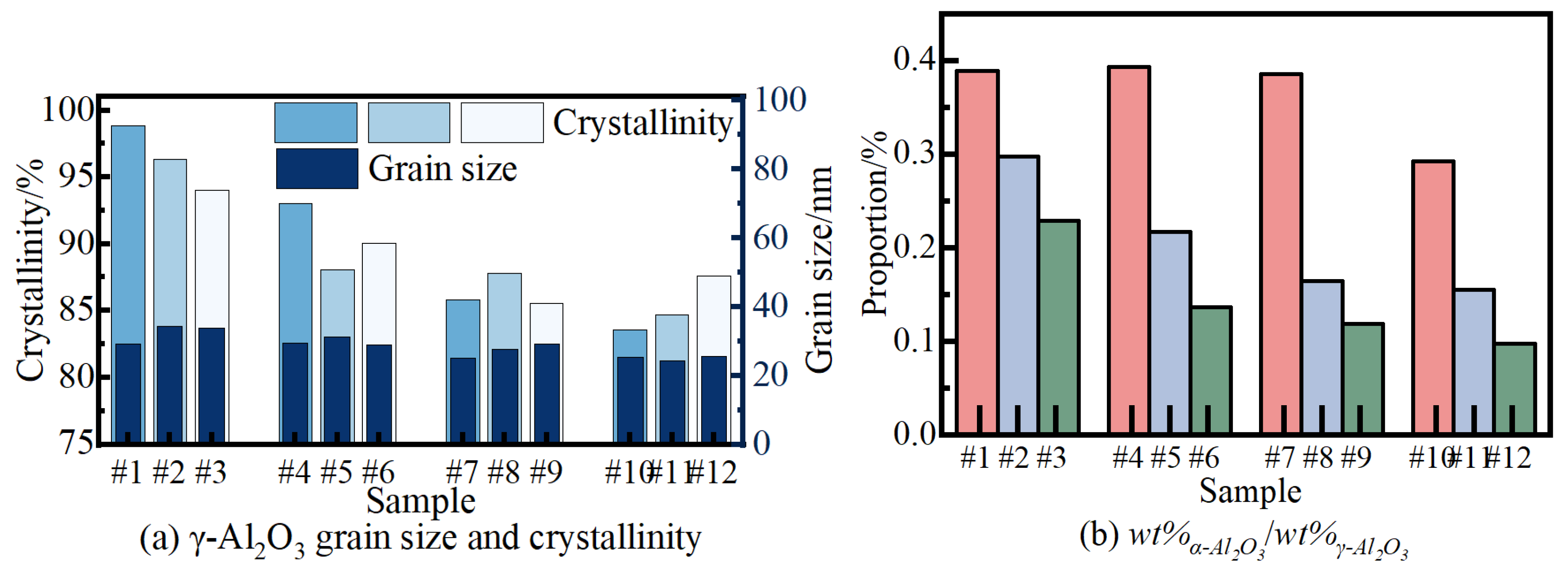 Nanomaterials 14 00842 g013
