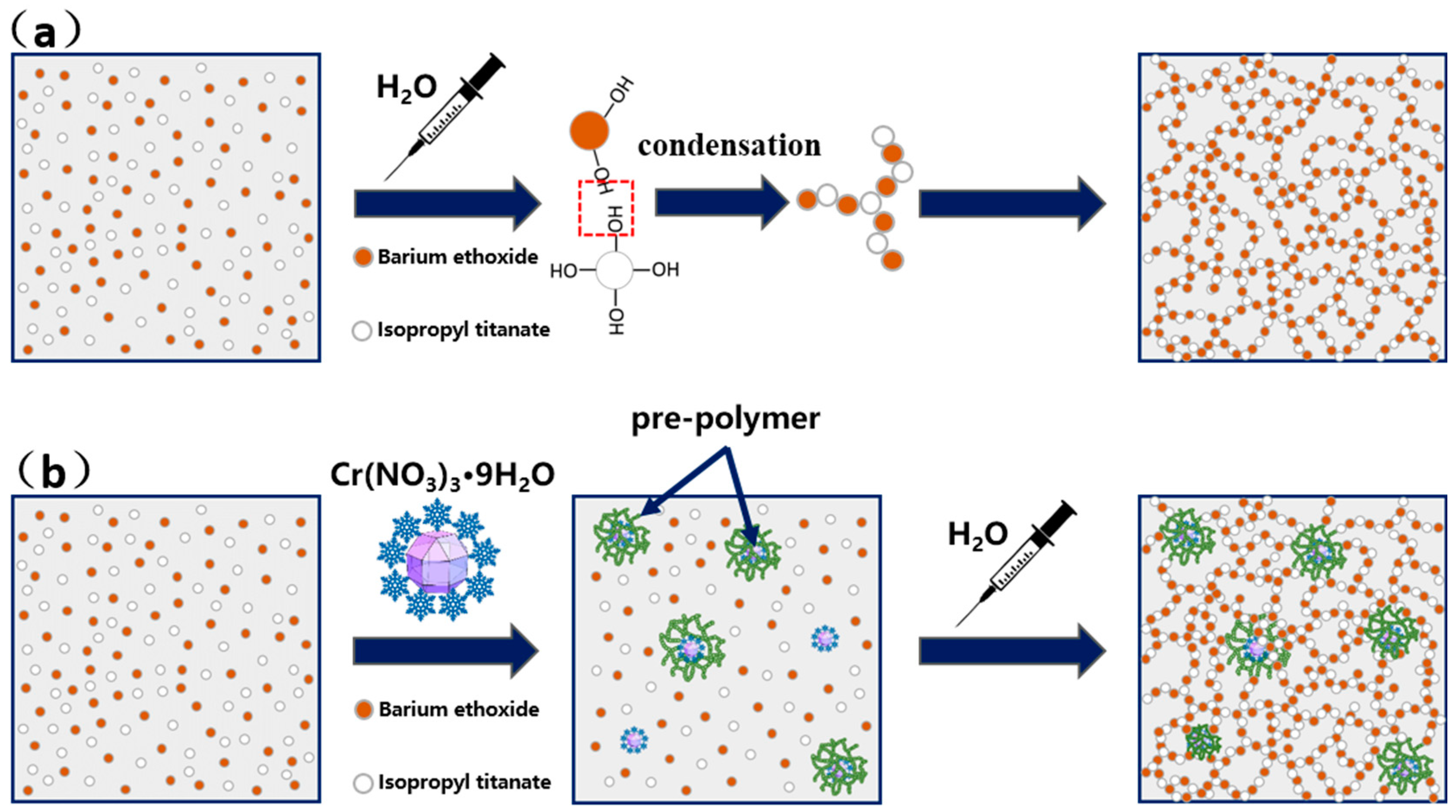 Nanomaterials 14 00848 g001