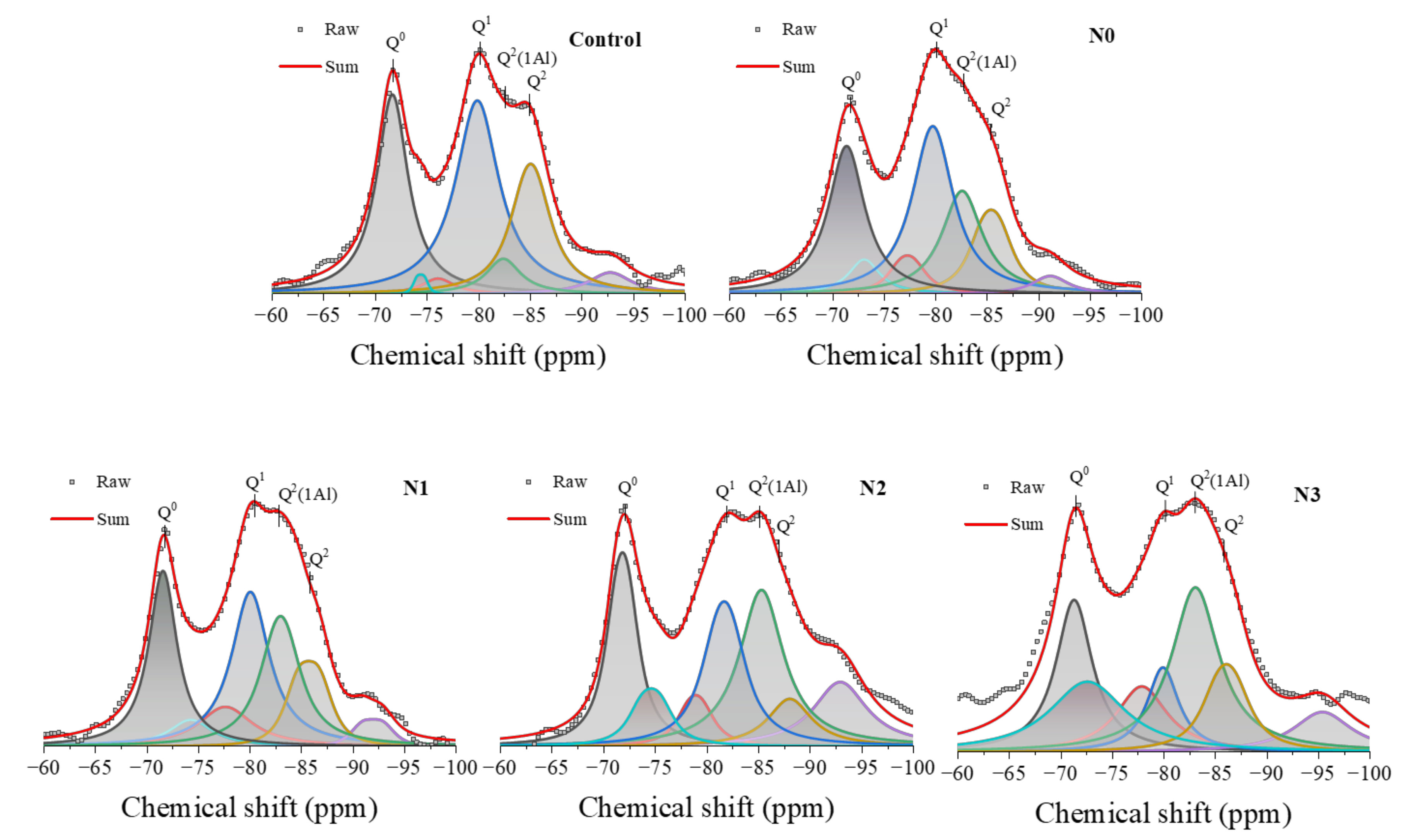 Nanomaterials 14 00850 g008