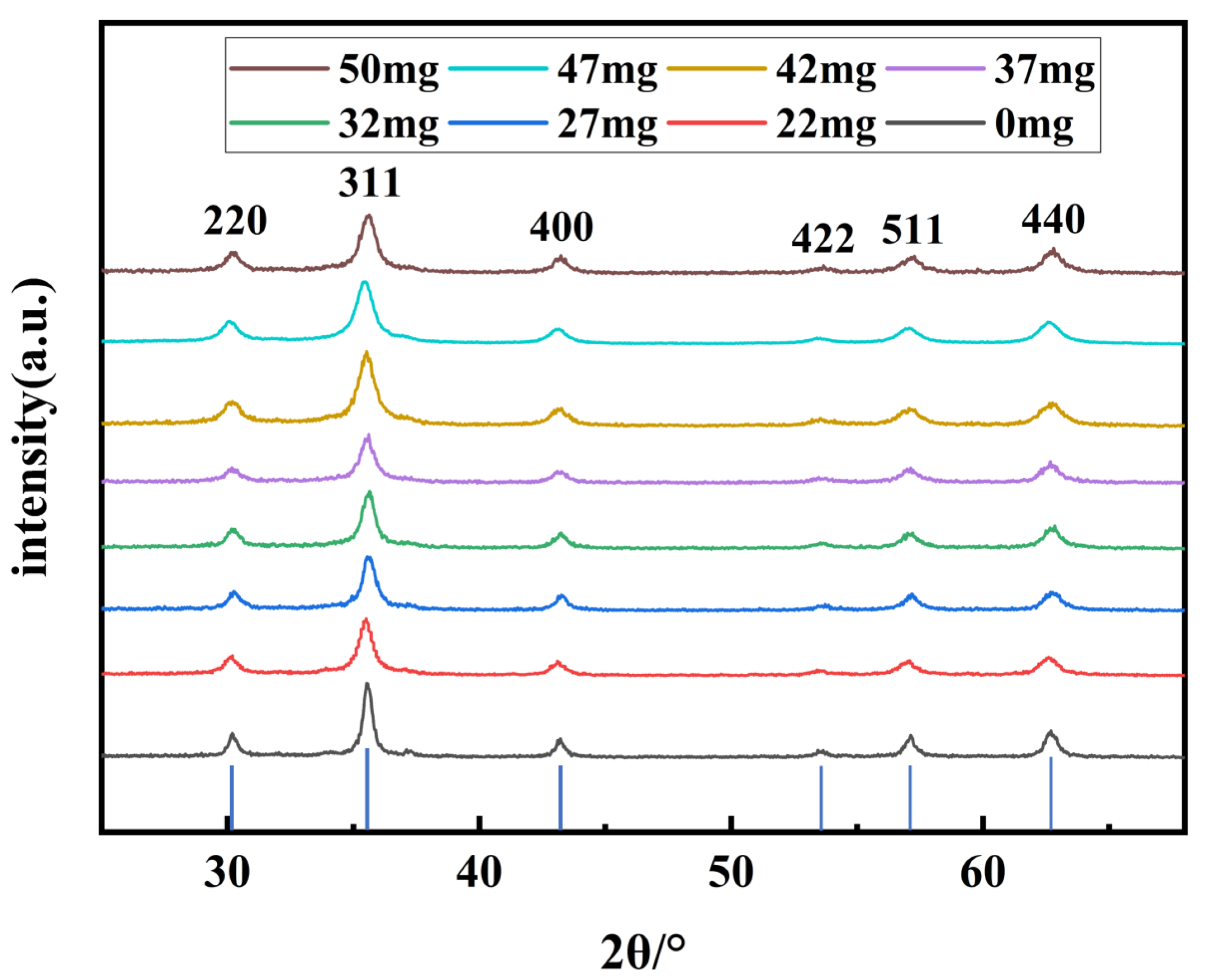 Nanomaterials 14 00852 g002