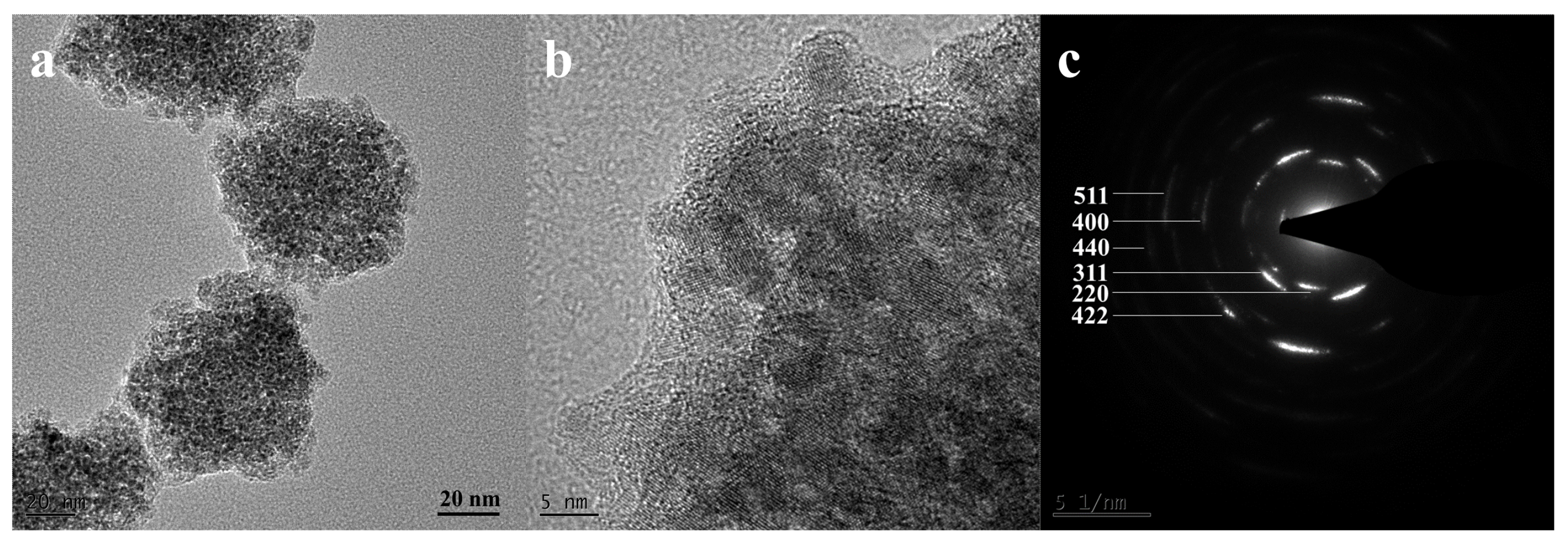 Nanomaterials 14 00852 g003
