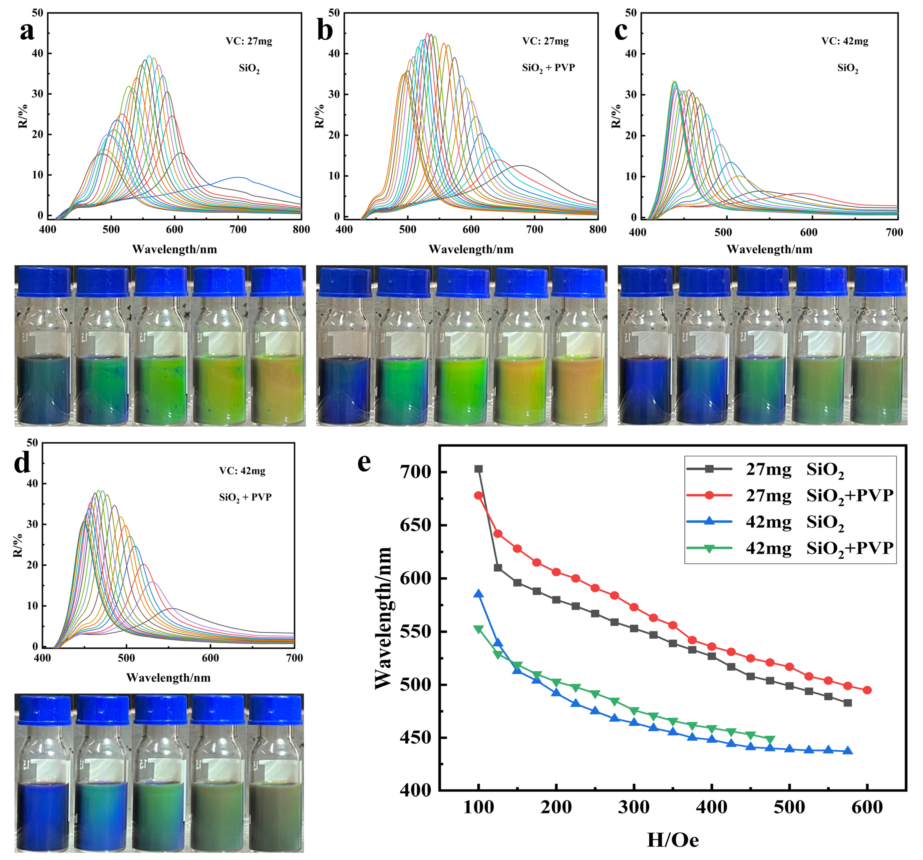 Nanomaterials 14 00852 g011