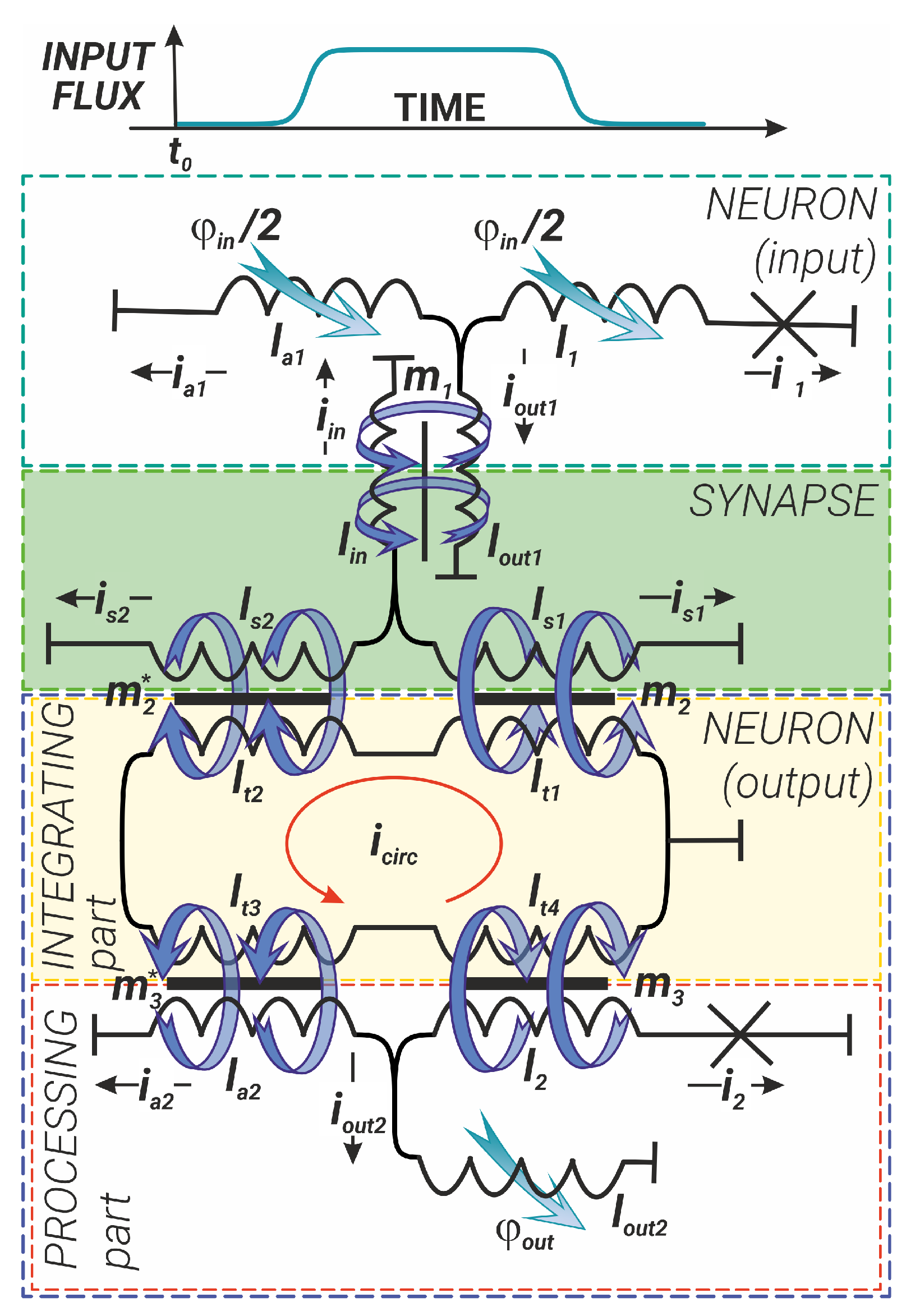 Nanomaterials 14 00854 g002