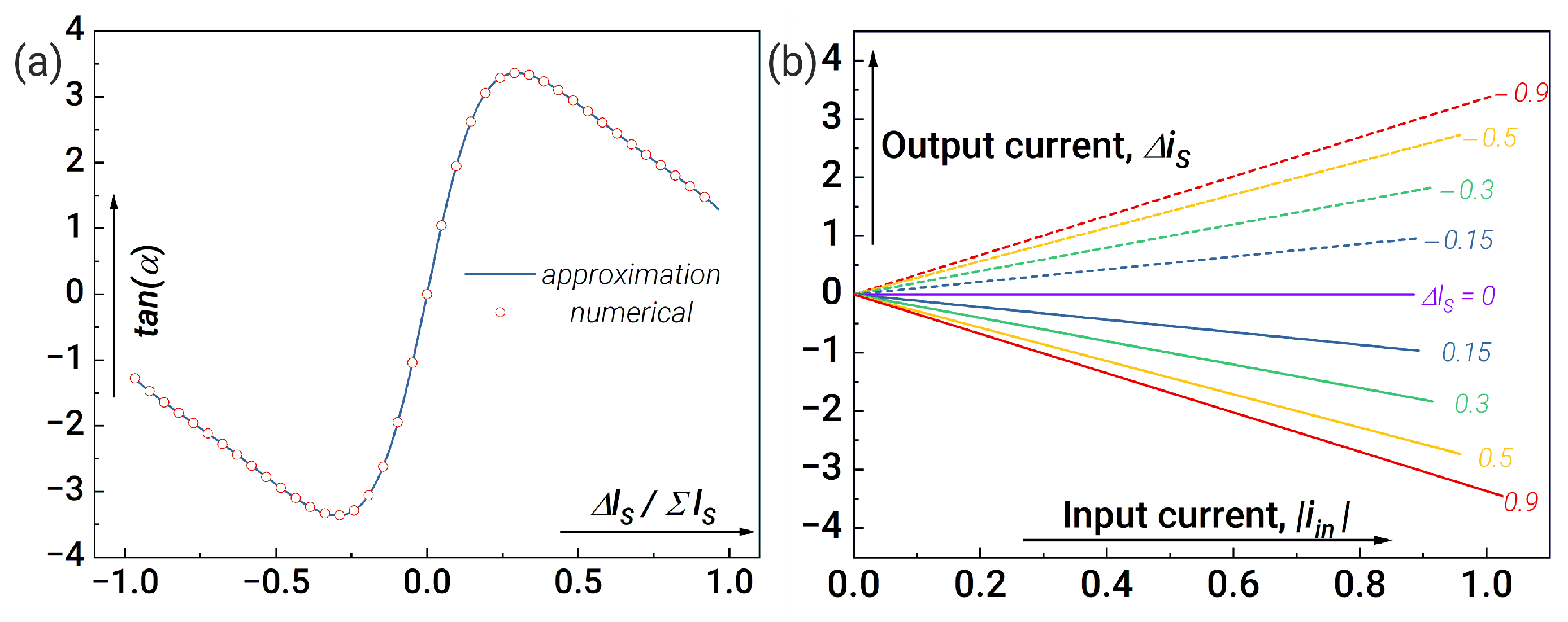 Nanomaterials 14 00854 g006