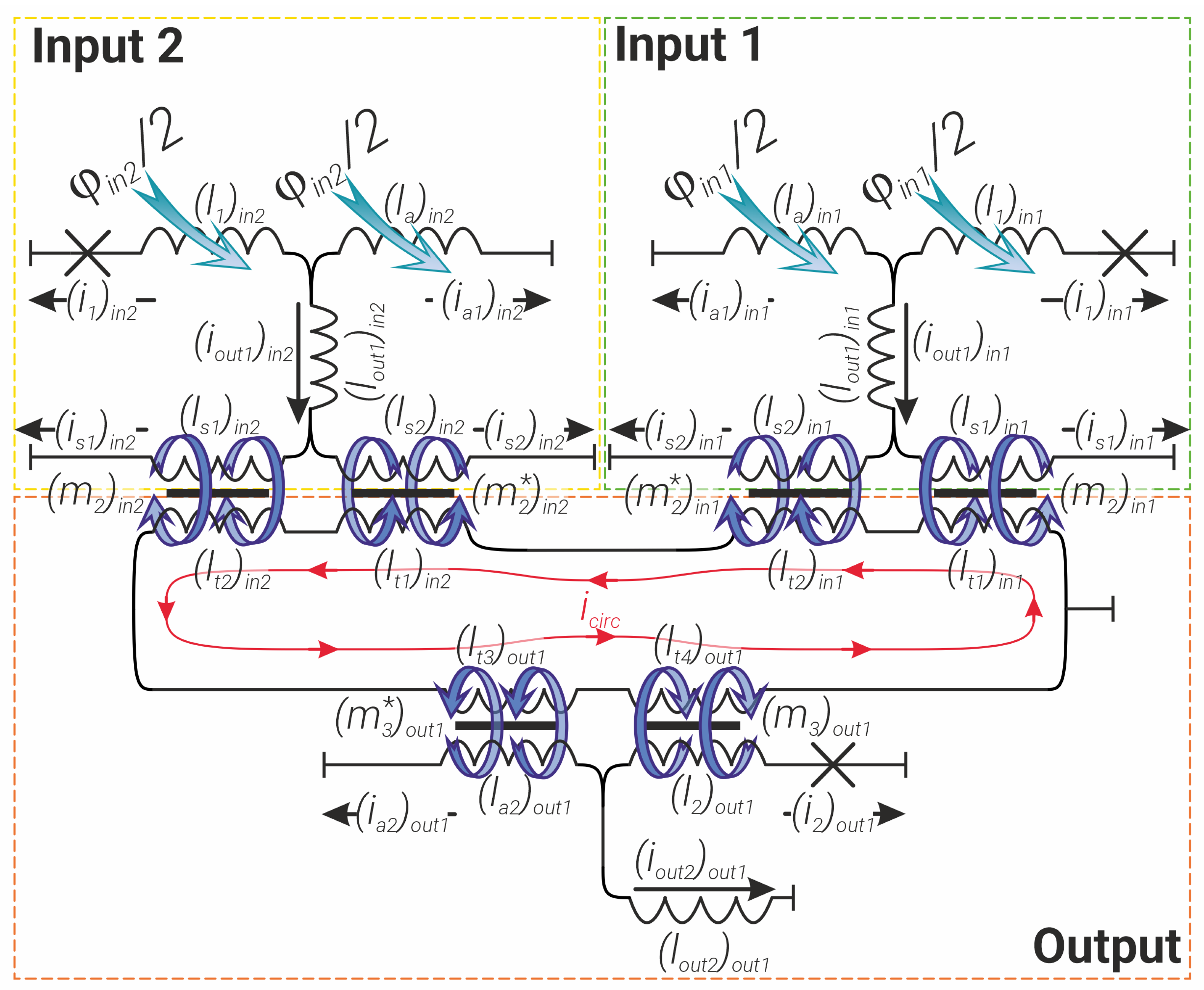 Nanomaterials 14 00854 g0a1