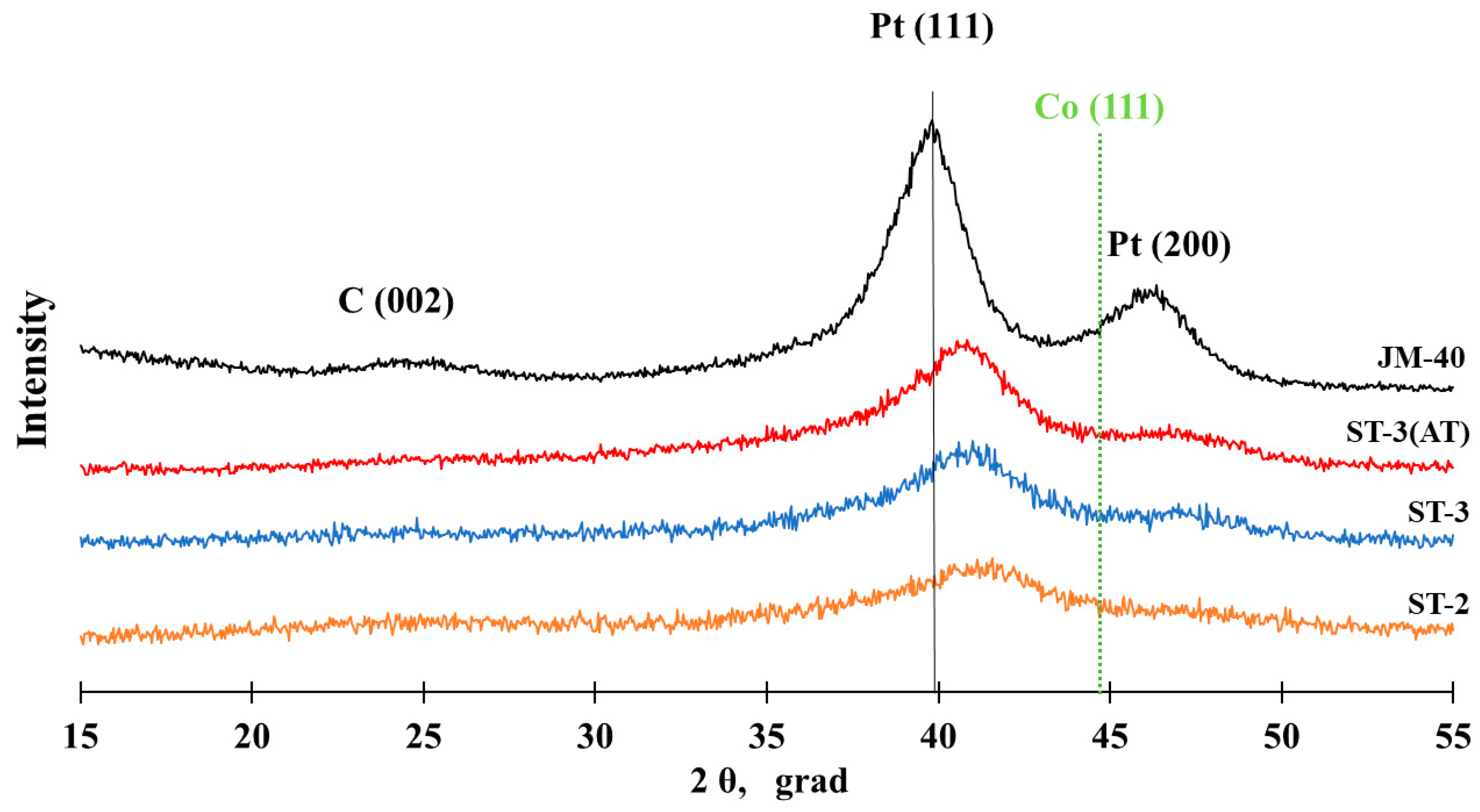 Nanomaterials 14 00856 g004