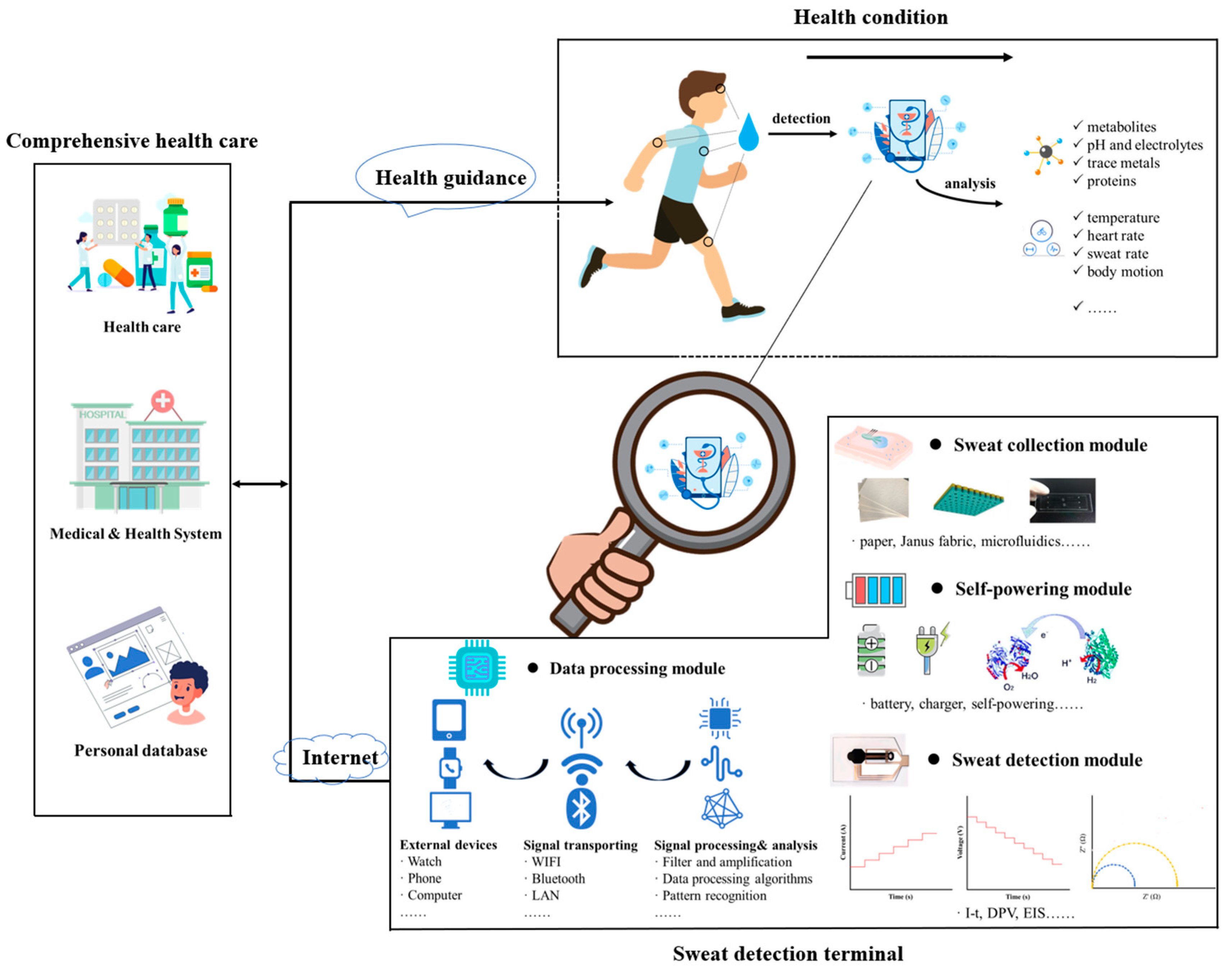 Nanomaterials 14 00857 g001