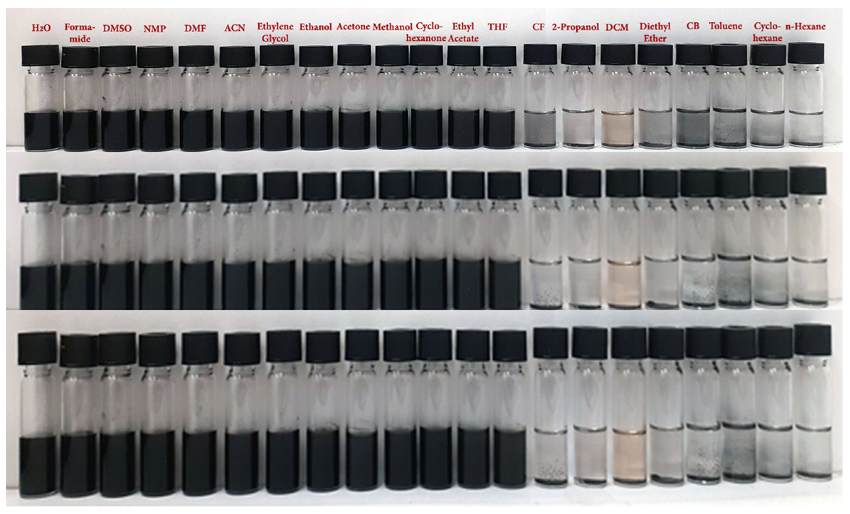 Nanomaterials 14 00859 g002