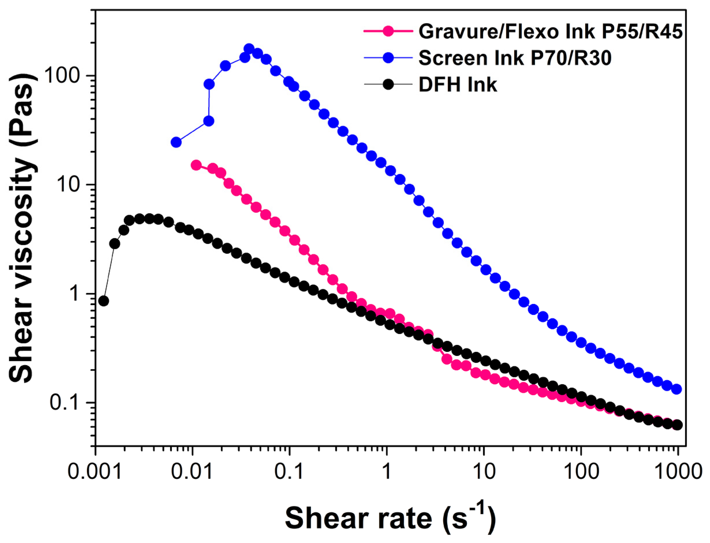 Nanomaterials 14 00859 g009