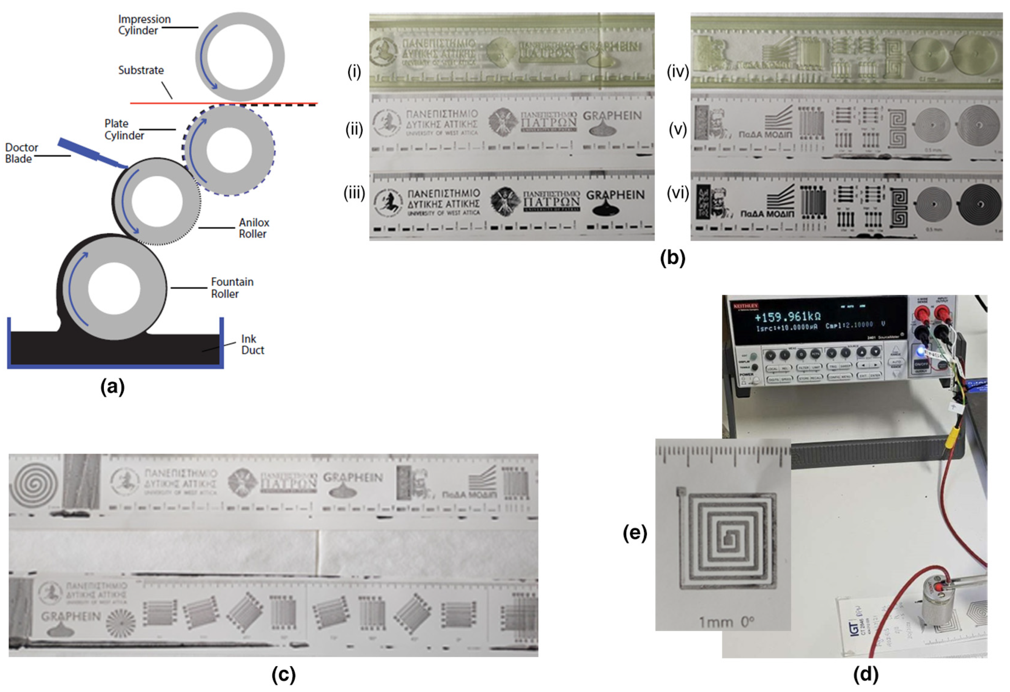 Nanomaterials 14 00859 g012