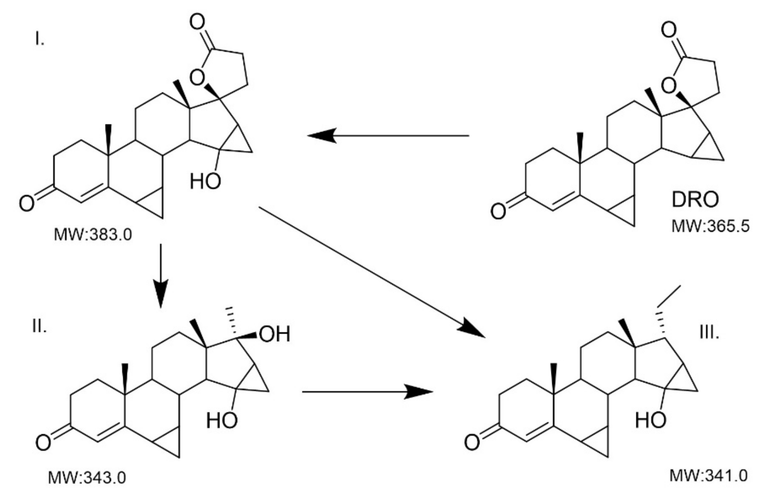 Nanomaterials 14 00860 sch002