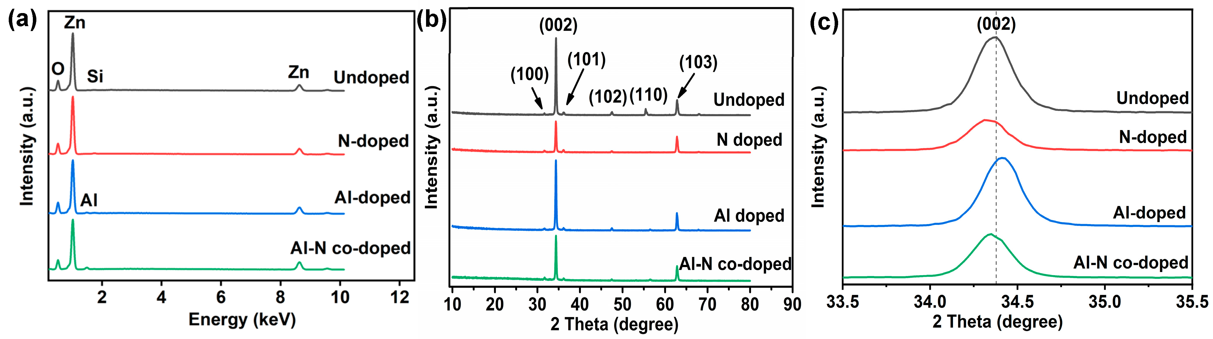 Nanomaterials 14 00863 g003