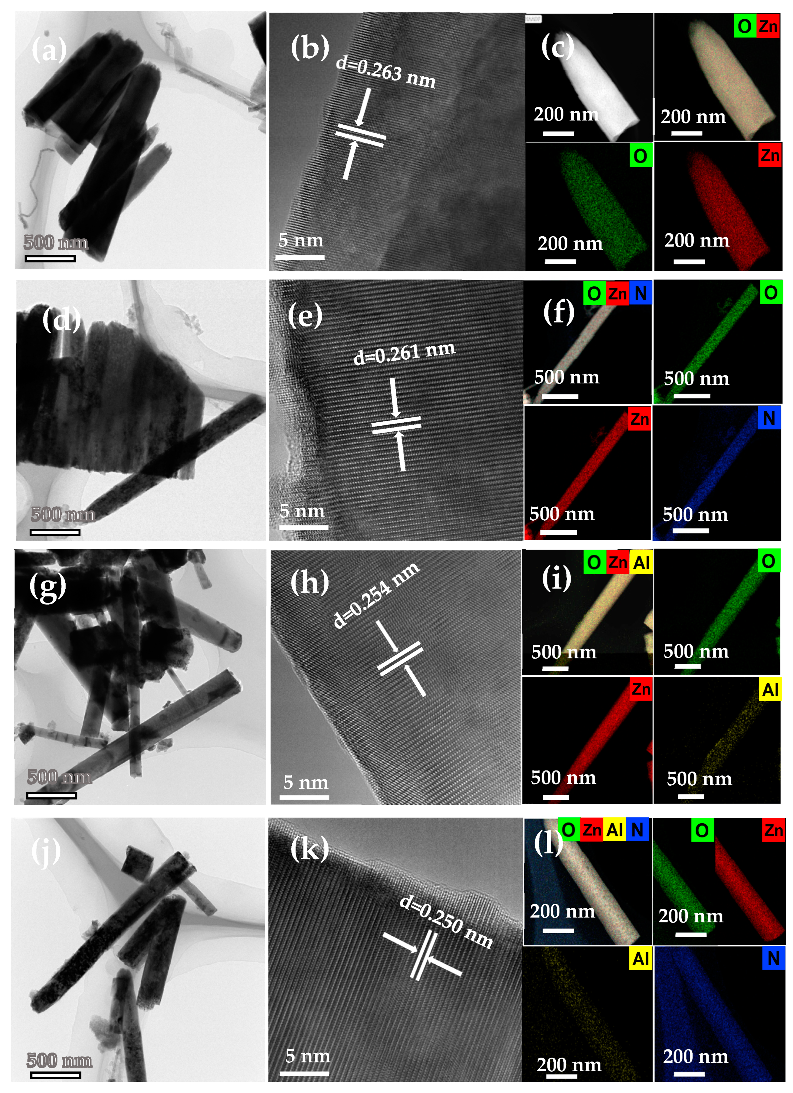 Nanomaterials 14 00863 g004
