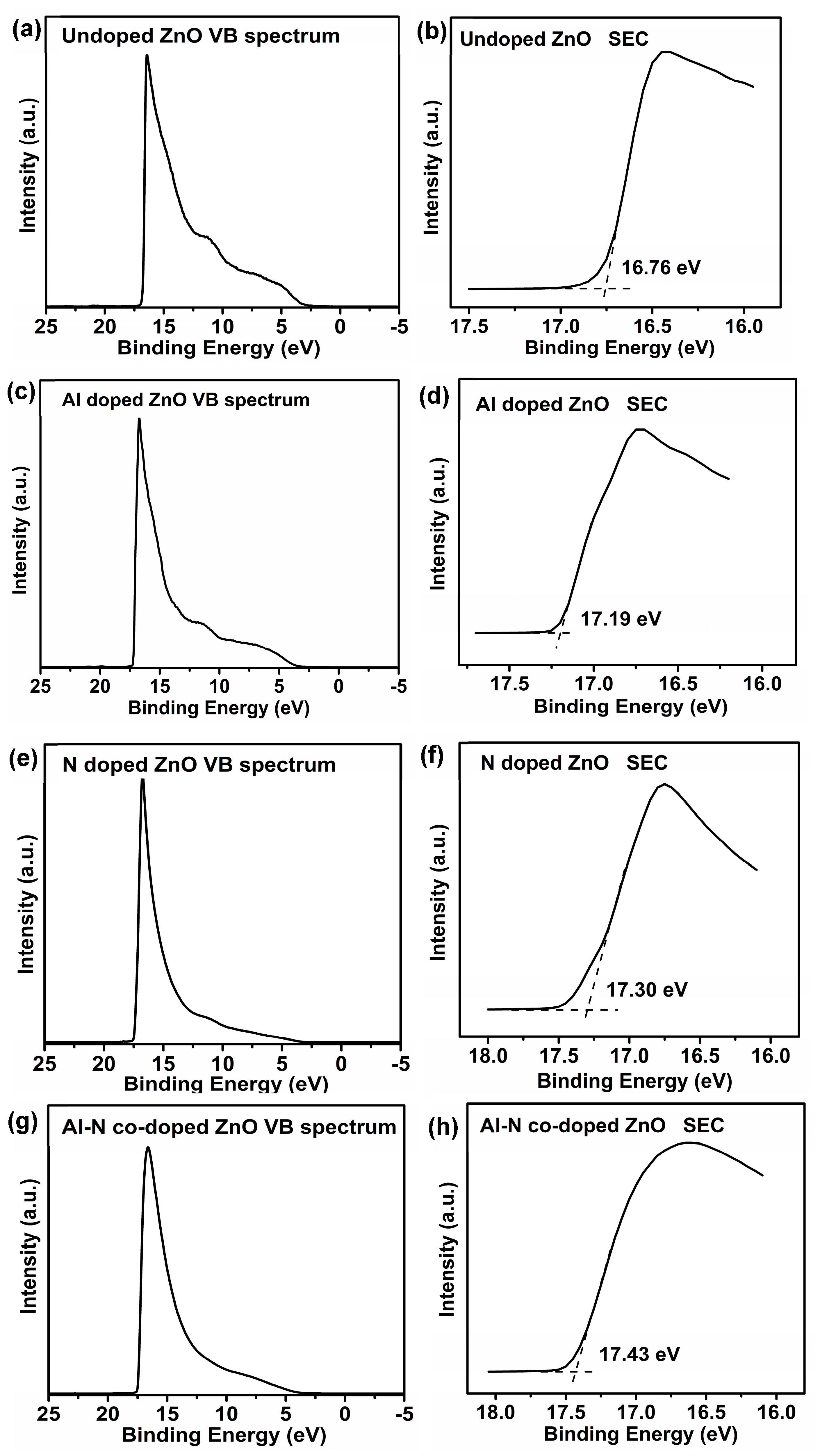 Nanomaterials 14 00863 g007